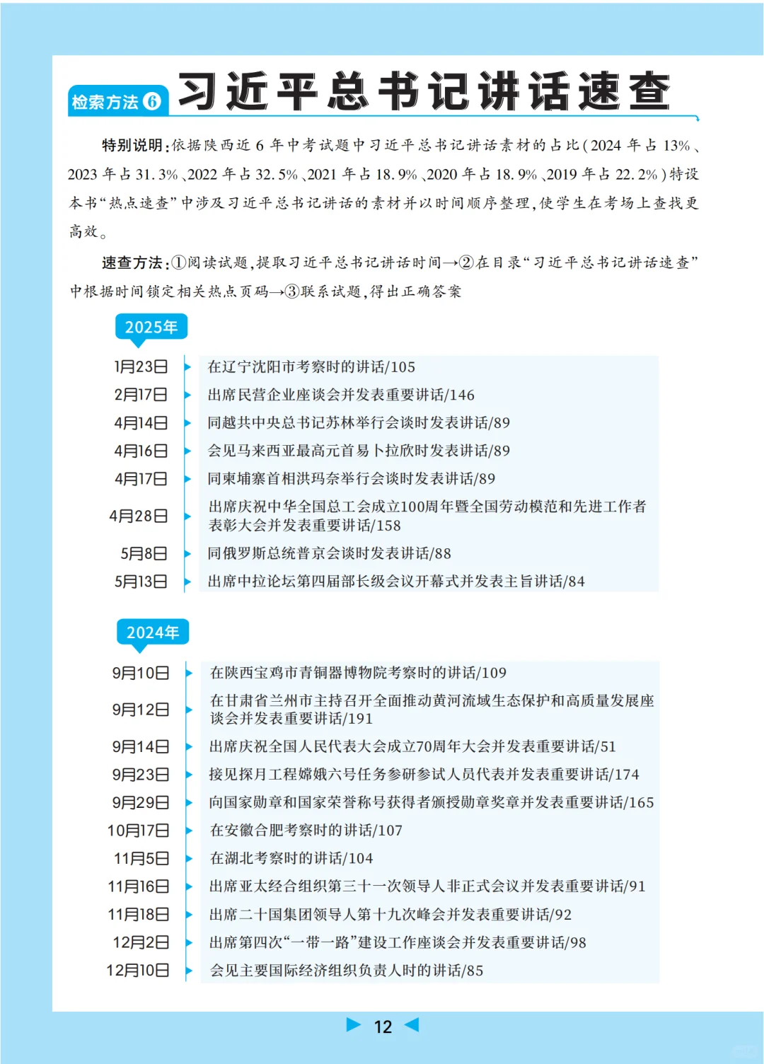 🌈2025年《时政热点》上市啦 第1张