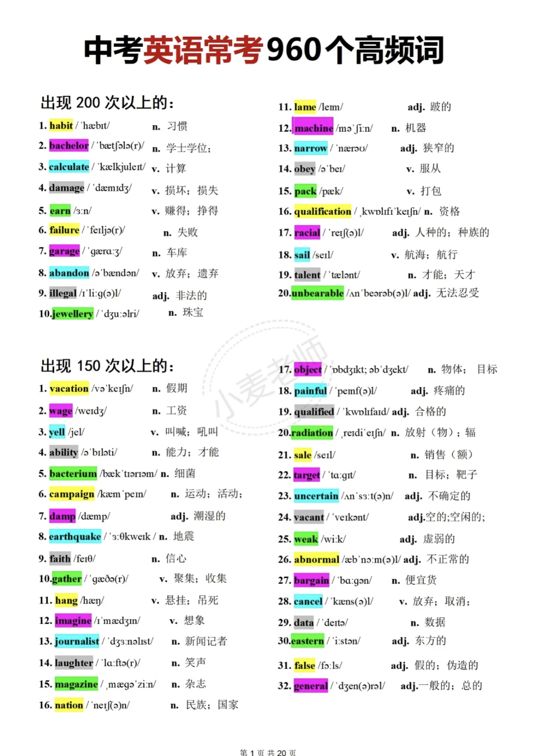 25中考多考100分的站台❗️中考加油❗️-第13张图片-四季读书网