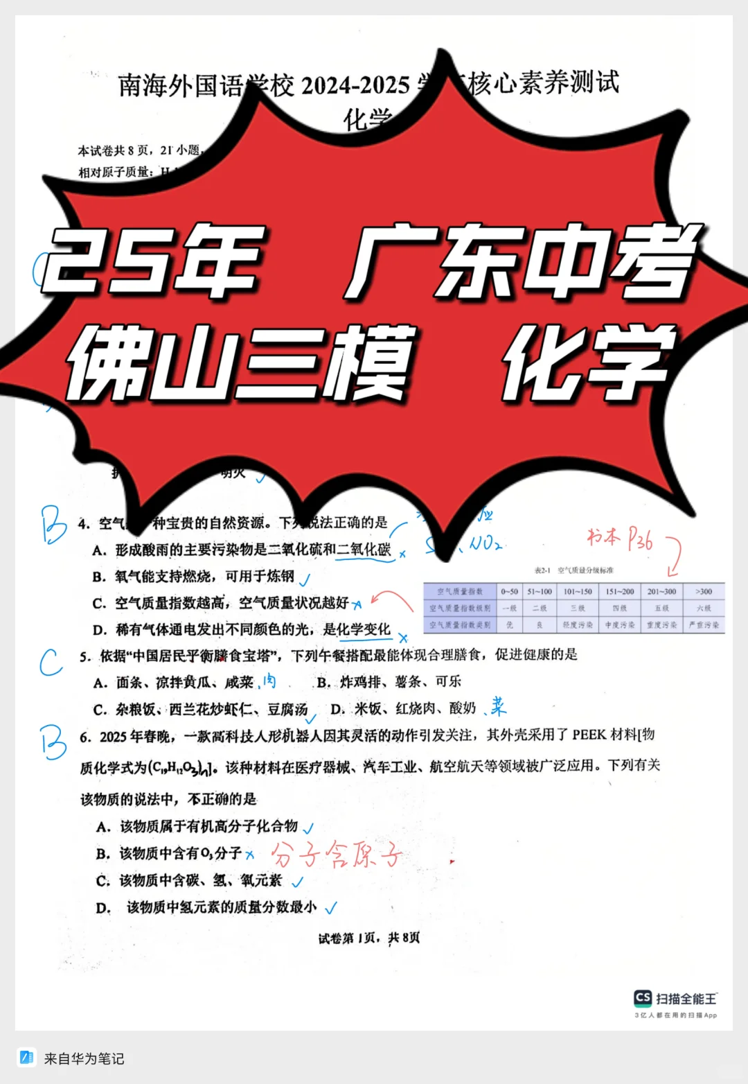25年广东中考｜佛山三模化学🧪-第2张图片-四季读书网