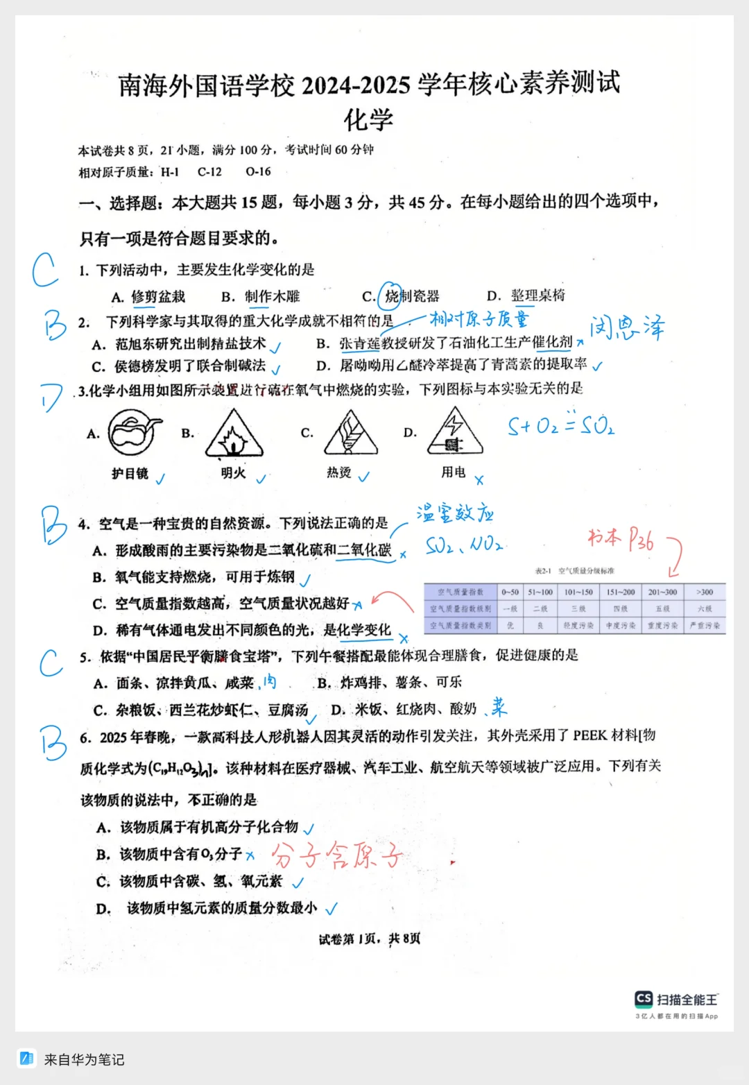 25年广东中考｜佛山三模化学🧪-第3张图片-四季读书网
