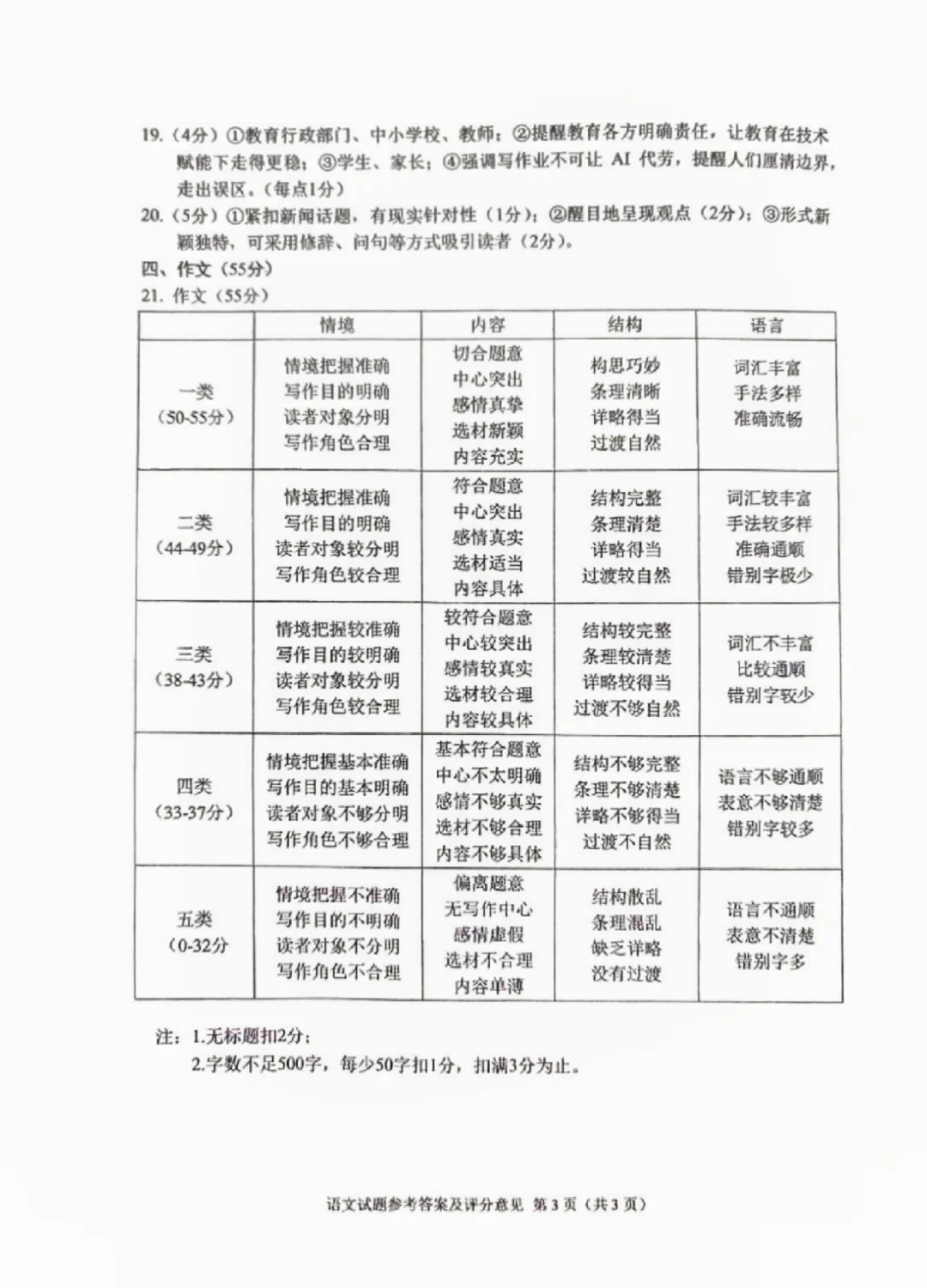 来看看今年重庆中考语文考了啥｜答案在后-第1张图片-四季读书网