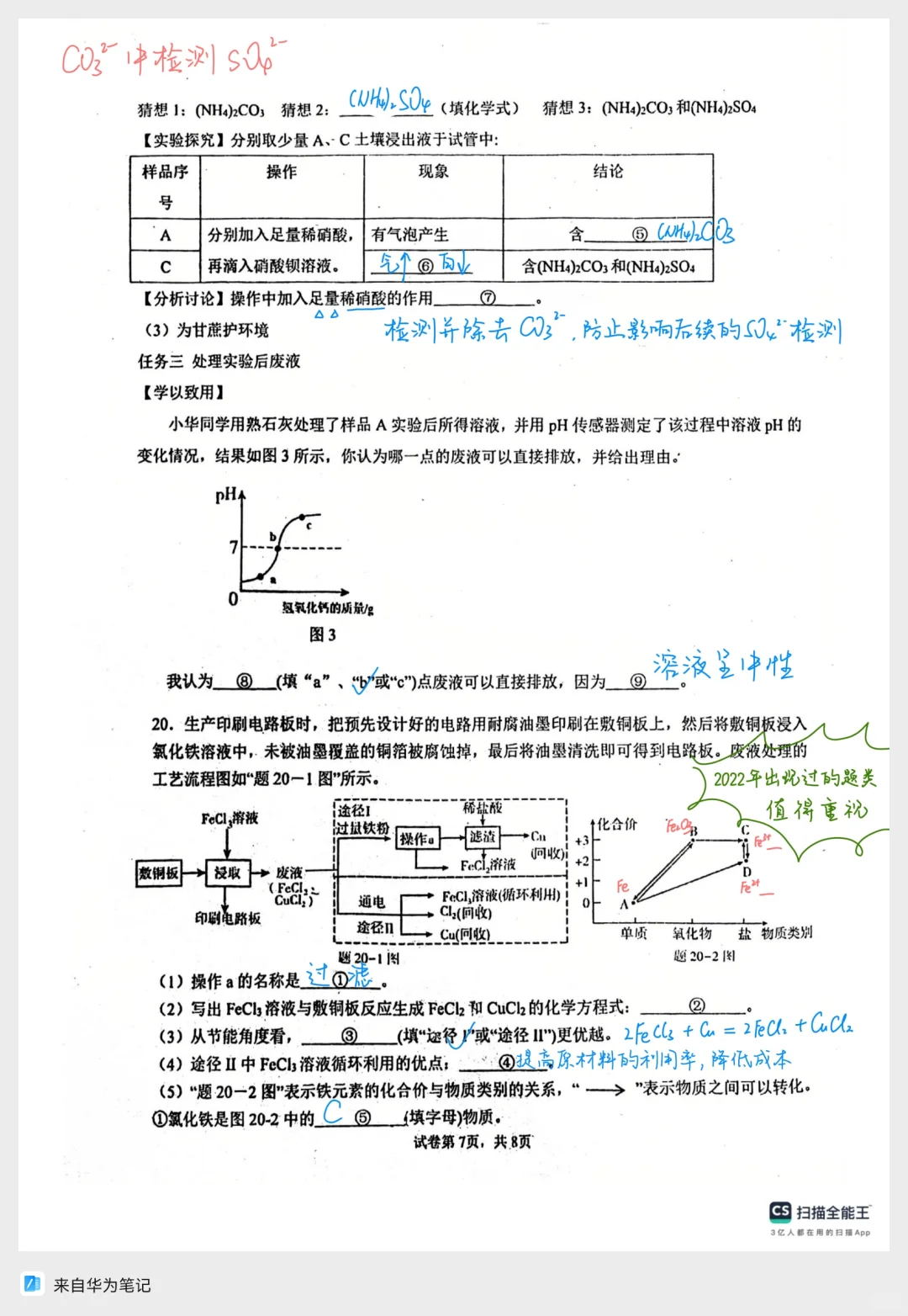 25年广东中考｜佛山三模化学🧪-第9张图片-四季读书网