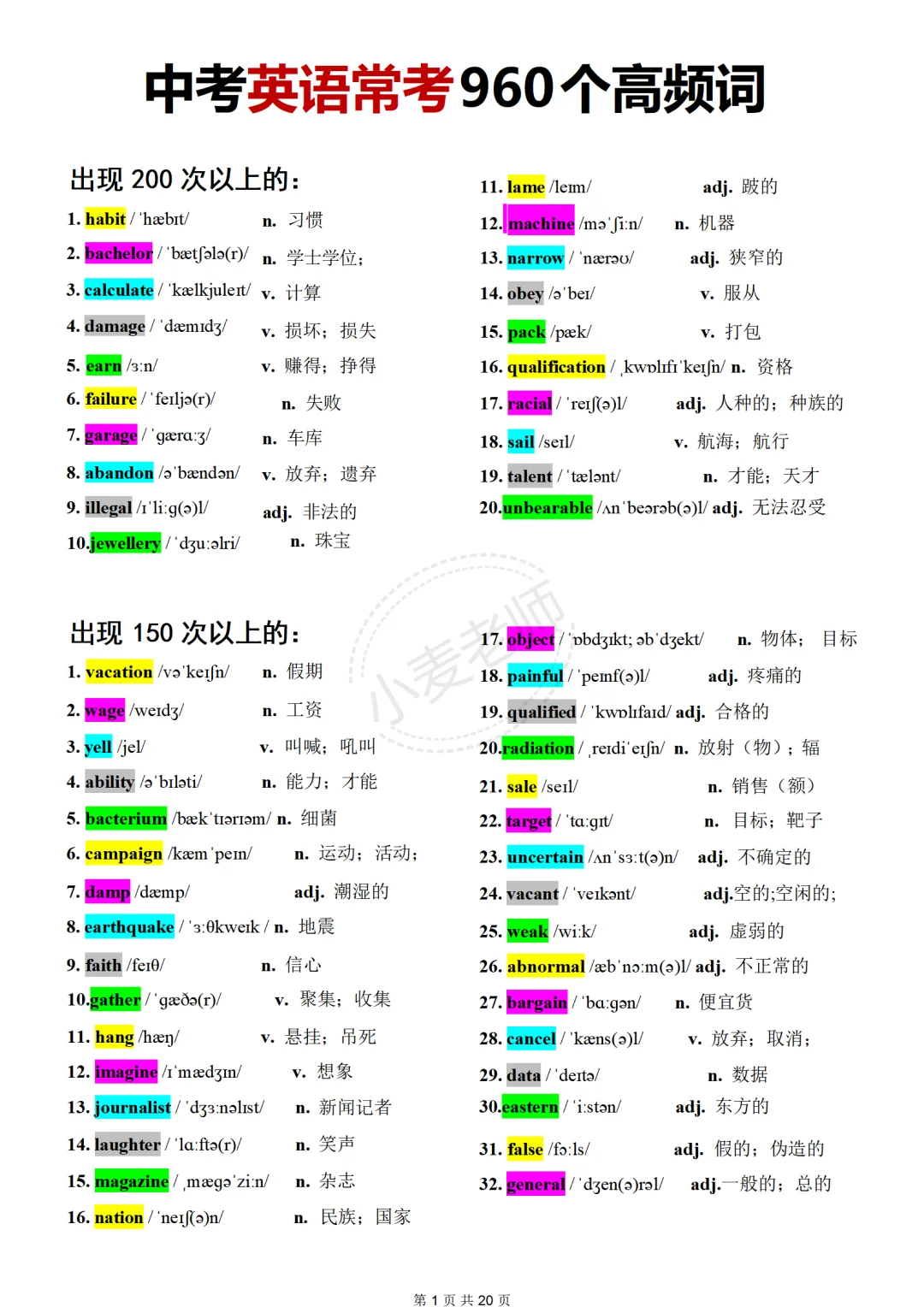 你们的战无不胜中考了❗️下下周中考熬夜背❗️-第12张图片-四季读书网