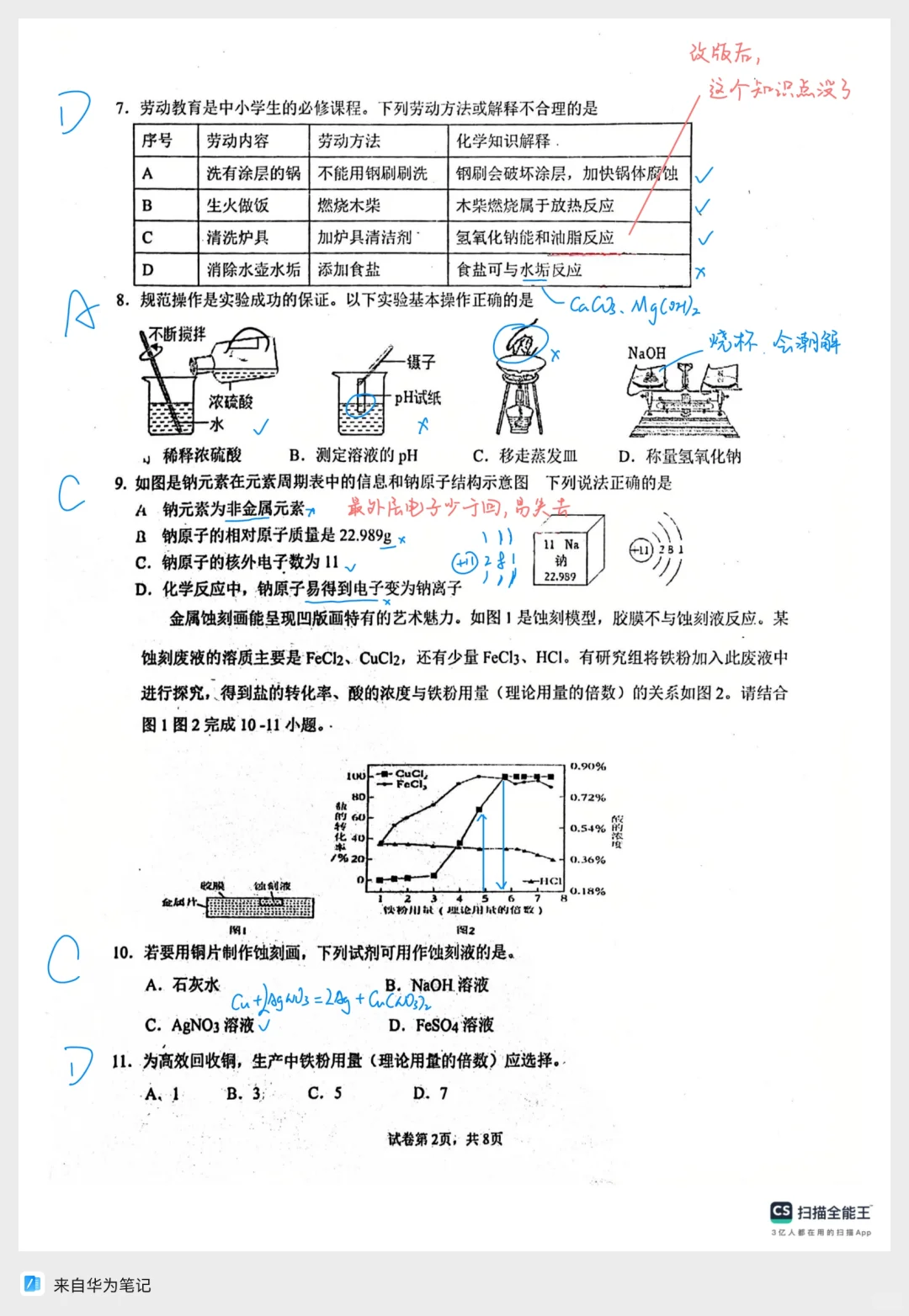 25年广东中考｜佛山三模化学🧪-第4张图片-四季读书网