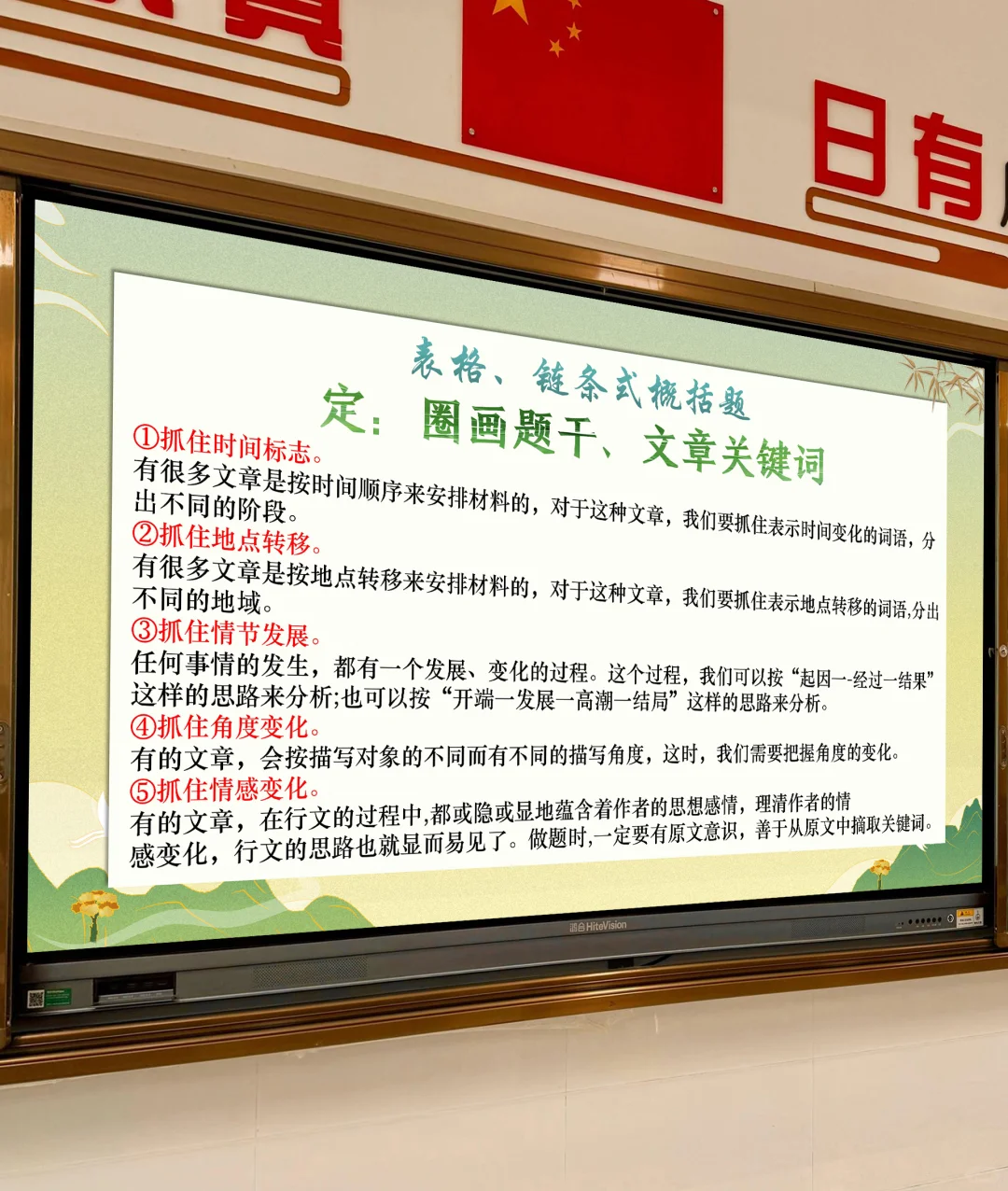 中考前语文最后一课无废话全程干货🔥-第12张图片-四季读书网 中考前语文最后一课无废话全程干货🔥-第12张图片-四季读书网