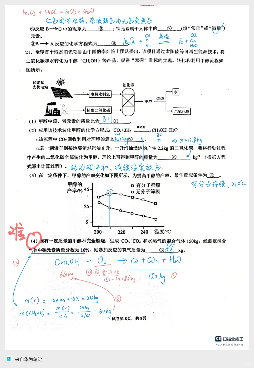 25年广东中考｜佛山三模化学🧪-第1张图片-四季读书网