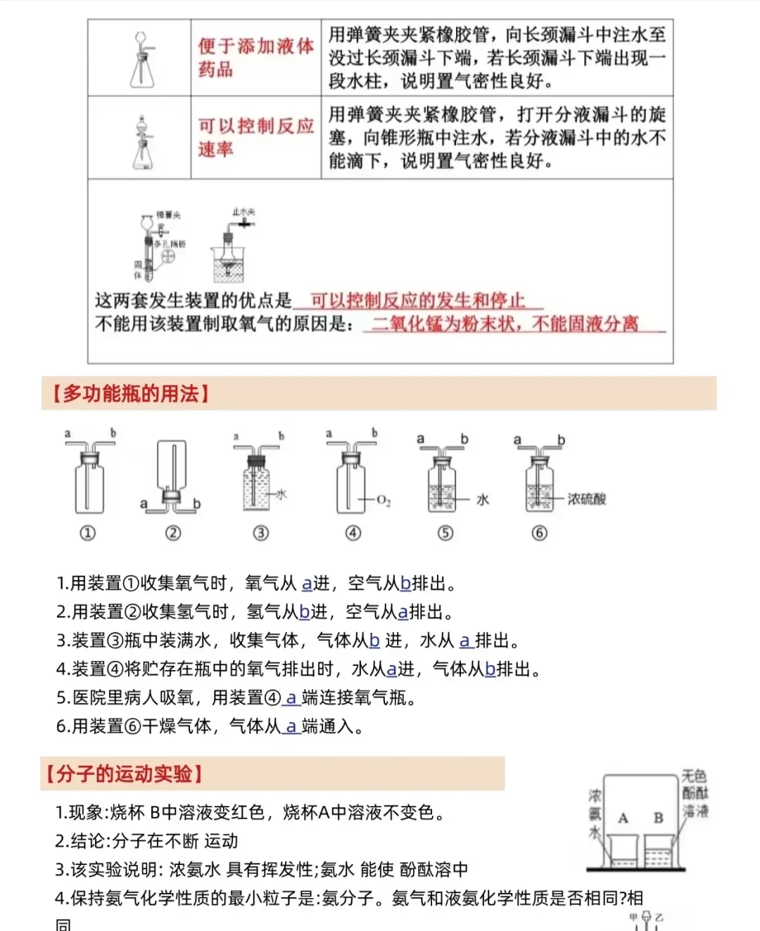 纯干货！中考化学实验汇总-第5张图片-四季读书网