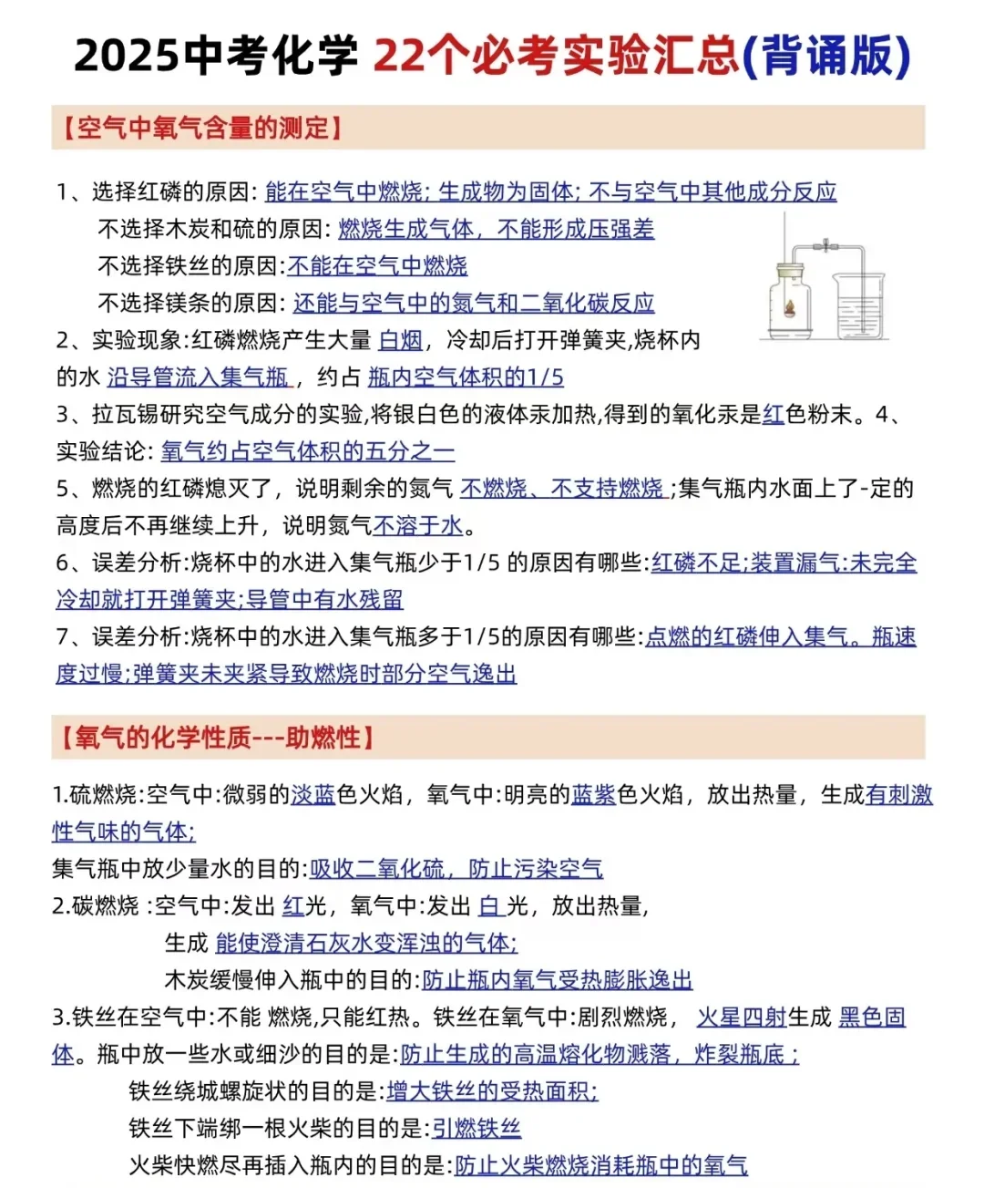 纯干货！中考化学实验汇总-第3张图片-四季读书网