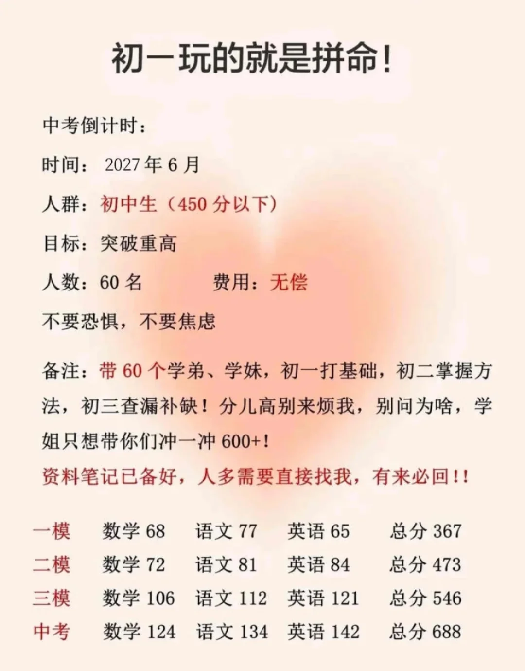 初一还玩呢，真怕自己考上了-第3张图片-四季读书网