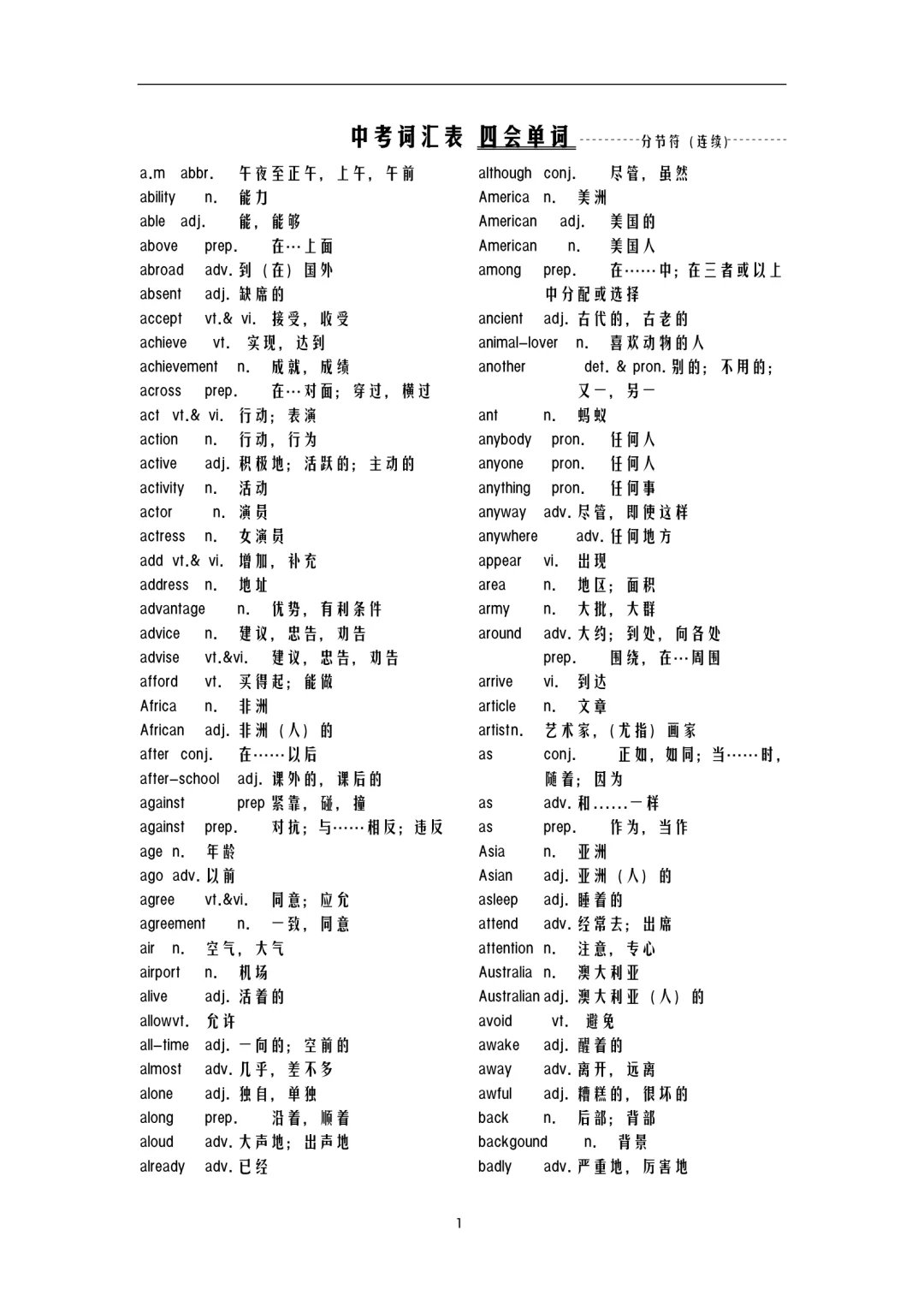 中学英语词汇表四会单词(中考英语1600词)-第3张图片-四季读书网 中学英语词汇表四会单词(中考英语1600词)-第3张图片-四季读书网