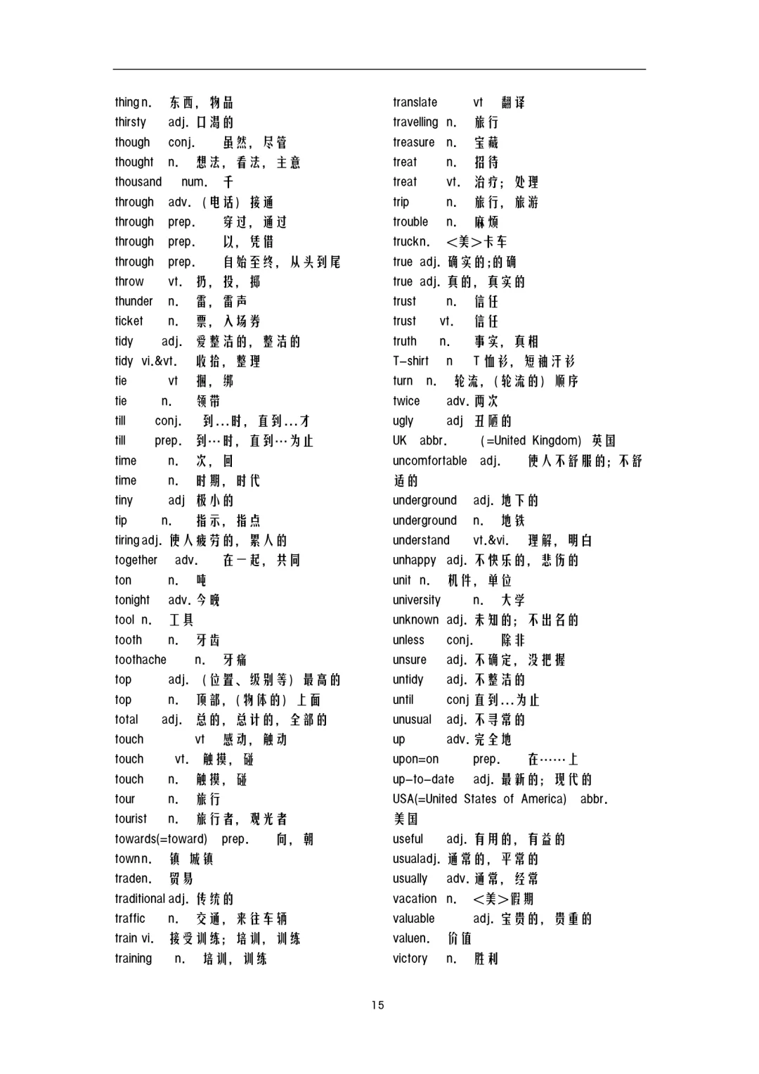 中学英语词汇表四会单词(中考英语1600词)-第17张图片-四季读书网 中学英语词汇表四会单词(中考英语1600词)-第17张图片-四季读书网