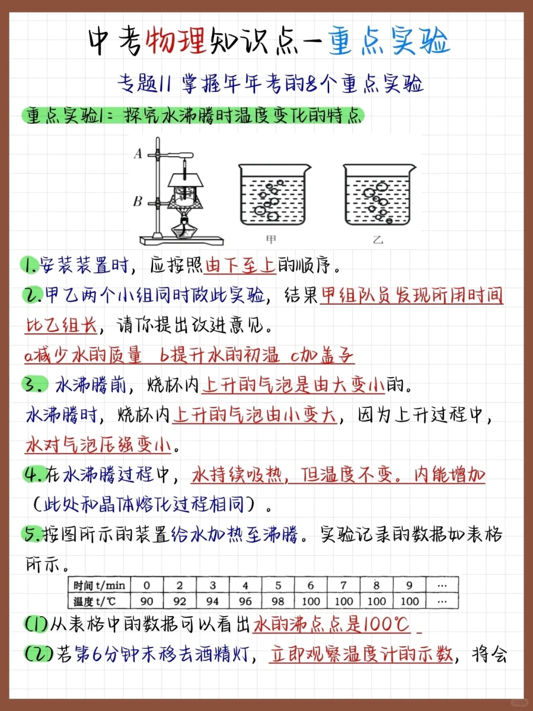 其实吧中考物理无非就考着8大实验-第3张图片-四季读书网