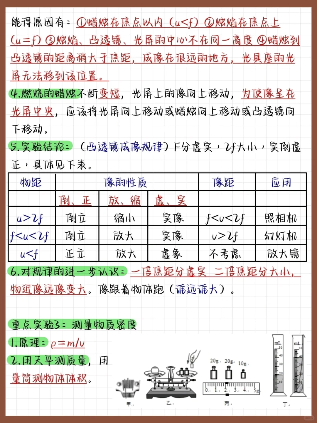 其实吧中考物理无非就考着8大实验-第5张图片-四季读书网