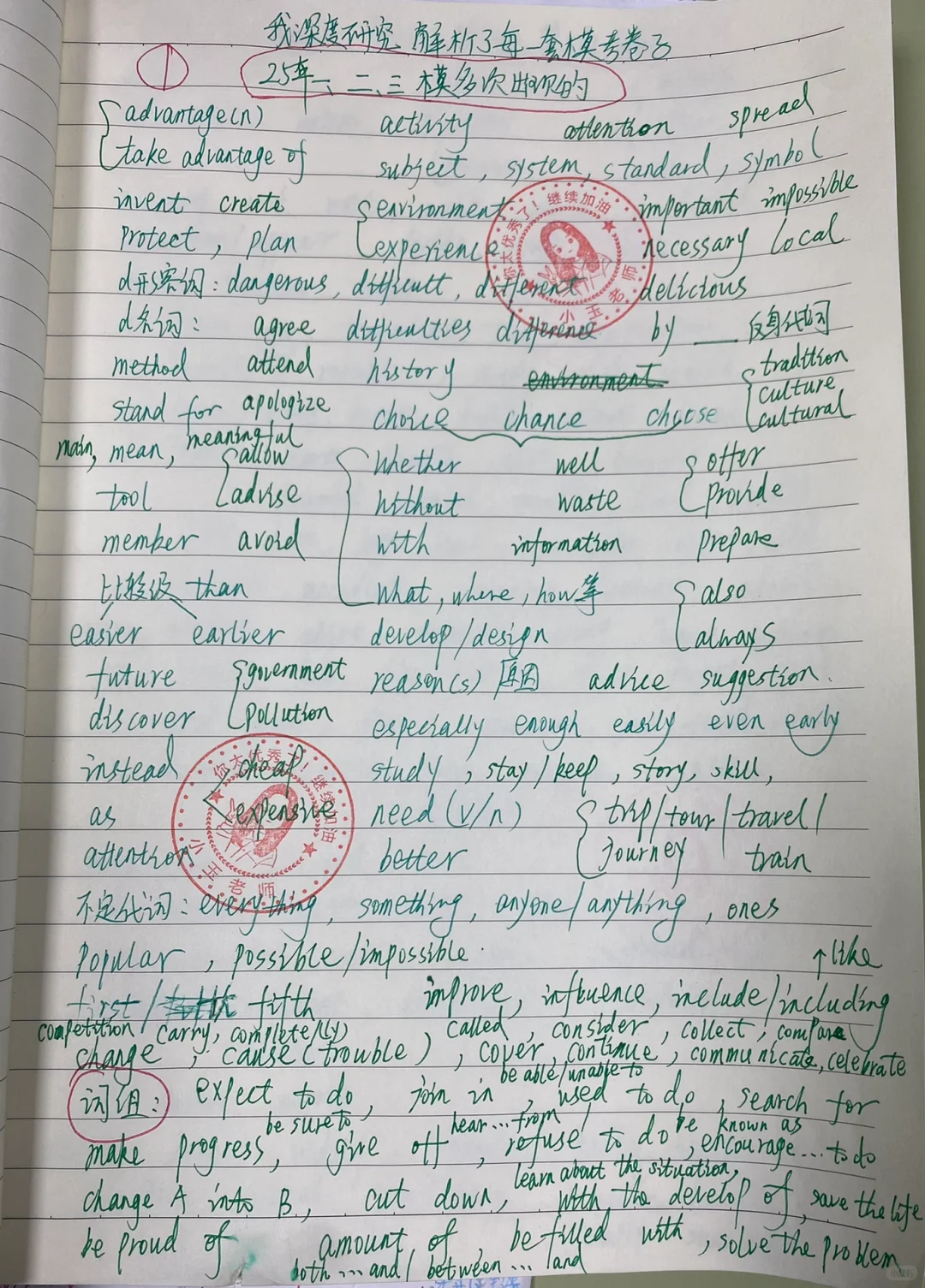 2025天津中考英语首字母押题🔥如何9+‼️-第7张图片-四季读书网