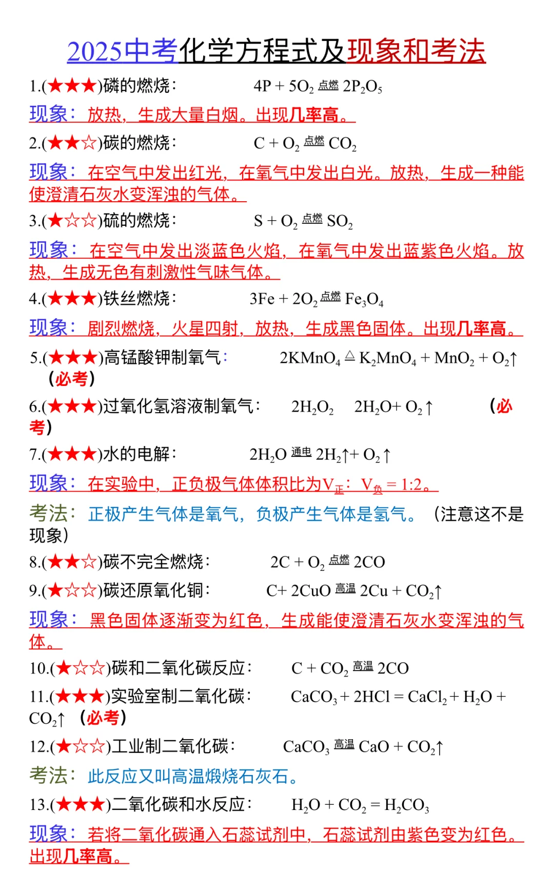 马上中考了，但是临时抱佛脚，看这个足矣-第5张图片-四季读书网