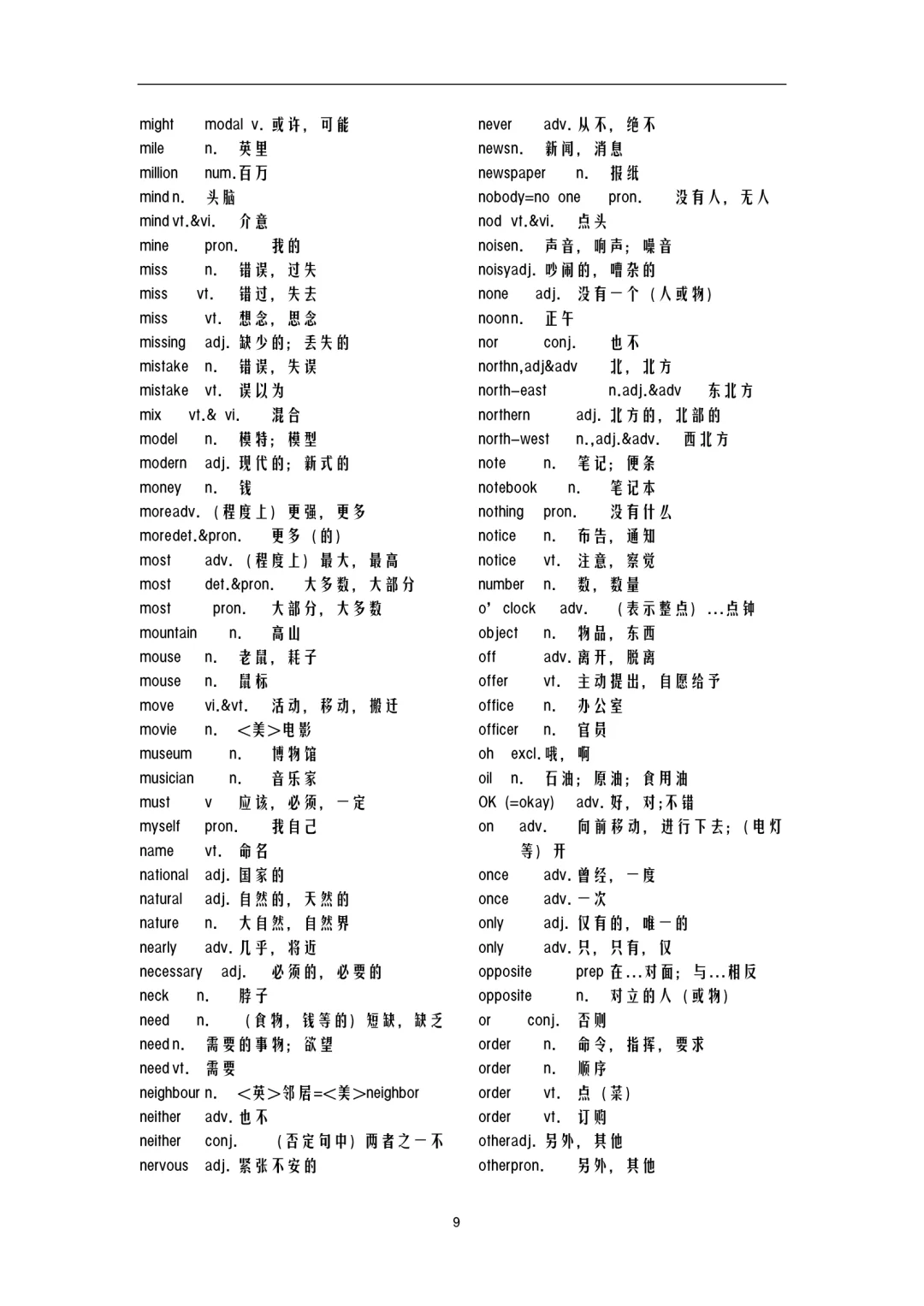 中学英语词汇表四会单词(中考英语1600词)-第11张图片-四季读书网 中学英语词汇表四会单词(中考英语1600词)-第11张图片-四季读书网