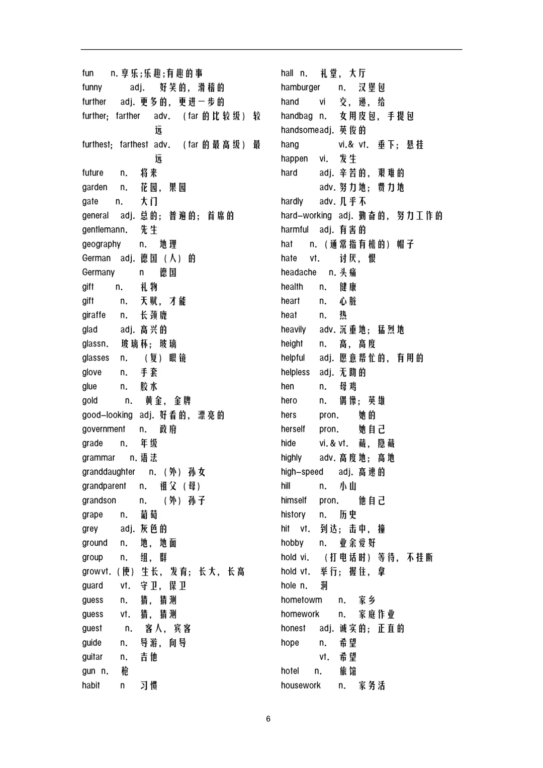 中学英语词汇表四会单词(中考英语1600词)-第8张图片-四季读书网 中学英语词汇表四会单词(中考英语1600词)-第8张图片-四季读书网