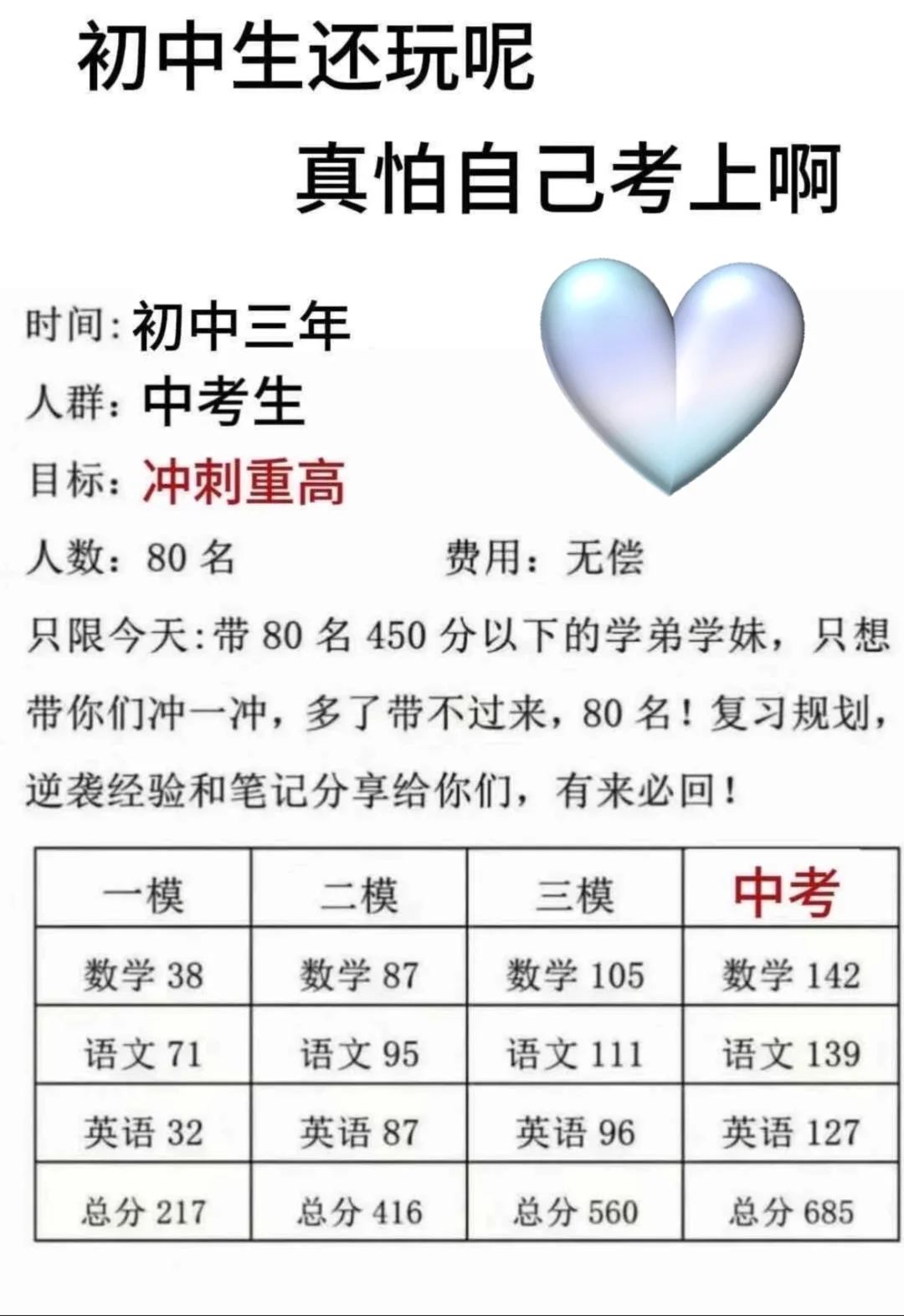 蹲20个初中生，一会儿删-第1张图片-四季读书网