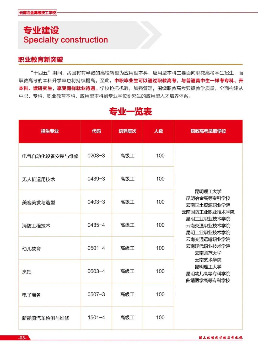 今年中考的同学 家长都可以看看-第2张图片-四季读书网