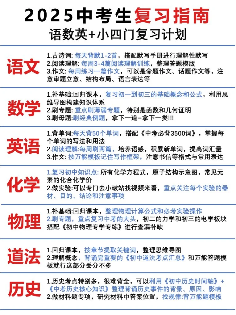 🚀中考冲刺必备全科复习计划表,亲测有效-第2张图片-四季读书网 🚀中考冲刺必备全科复习计划表,亲测有效-第2张图片-四季读书网