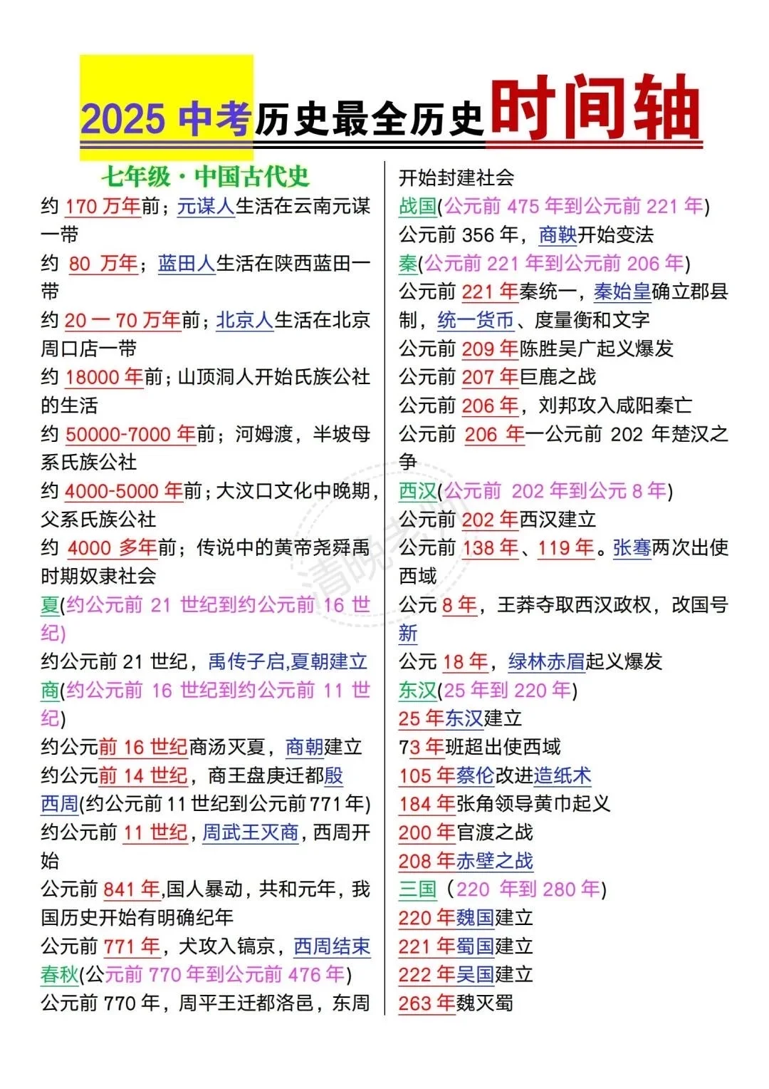 6月中考风向已经很明显了，直接背！-第6张图片-四季读书网