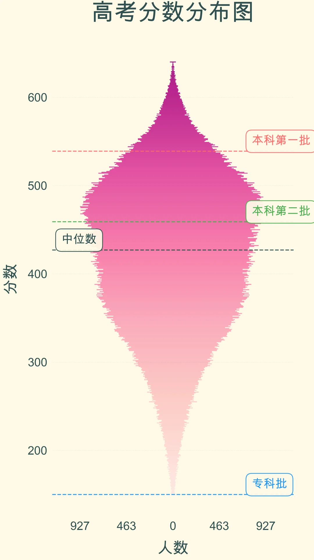 努力在血继界限(天赋)面前一文不值？-第3张图片-四季读书网