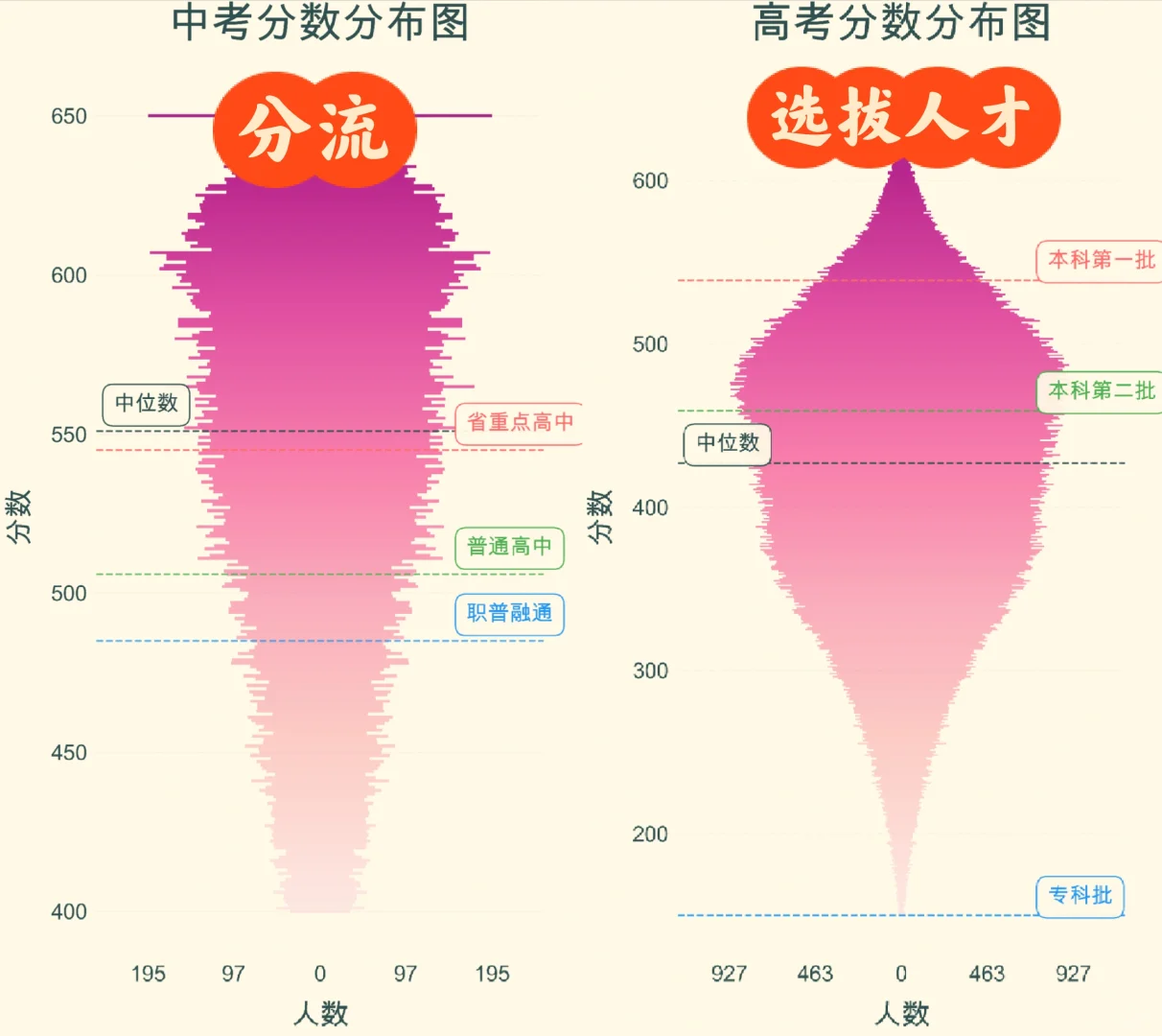 努力在血继界限(天赋)面前一文不值？-第2张图片-四季读书网