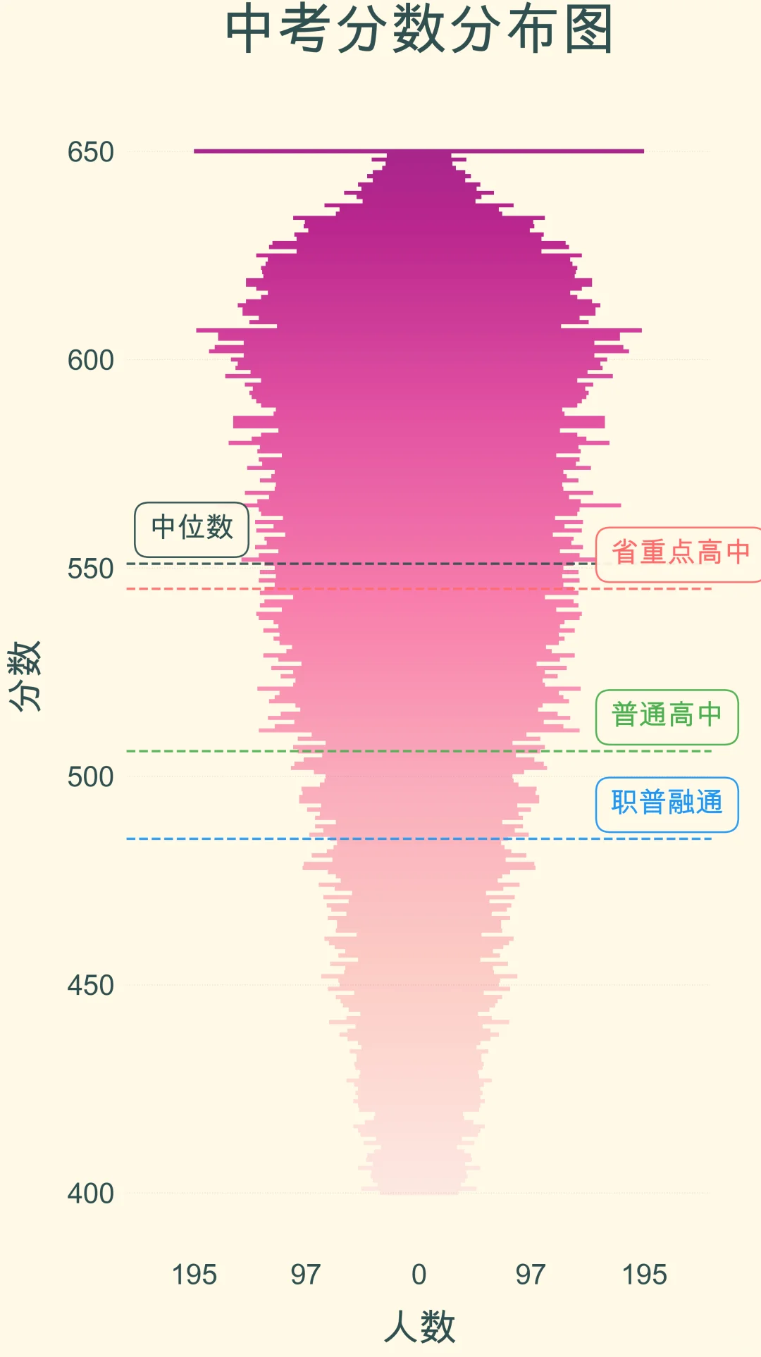 努力在血继界限(天赋)面前一文不值？-第1张图片-四季读书网