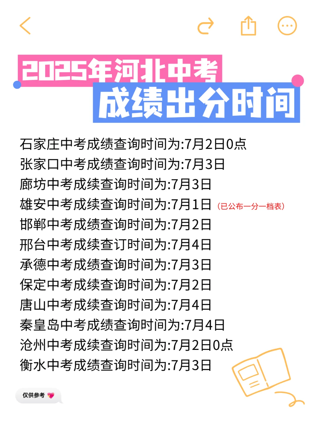 这两天查分！2025年河北中考成绩出分时间-第1张图片-四季读书网