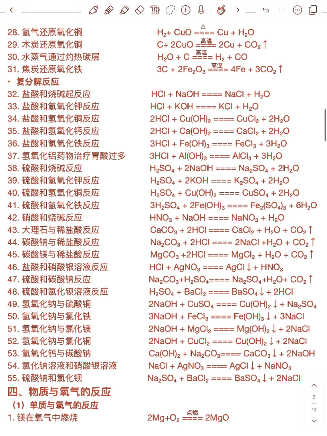 初中化学方程式大全！背了它，化学保底90+！ 第4张