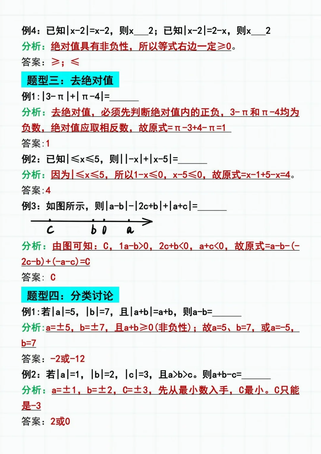 抓紧练‼️七上绝对值必考知识点➕题型汇总 第4张 抓紧练‼️七上绝对值必考知识点➕题型汇总 第4张