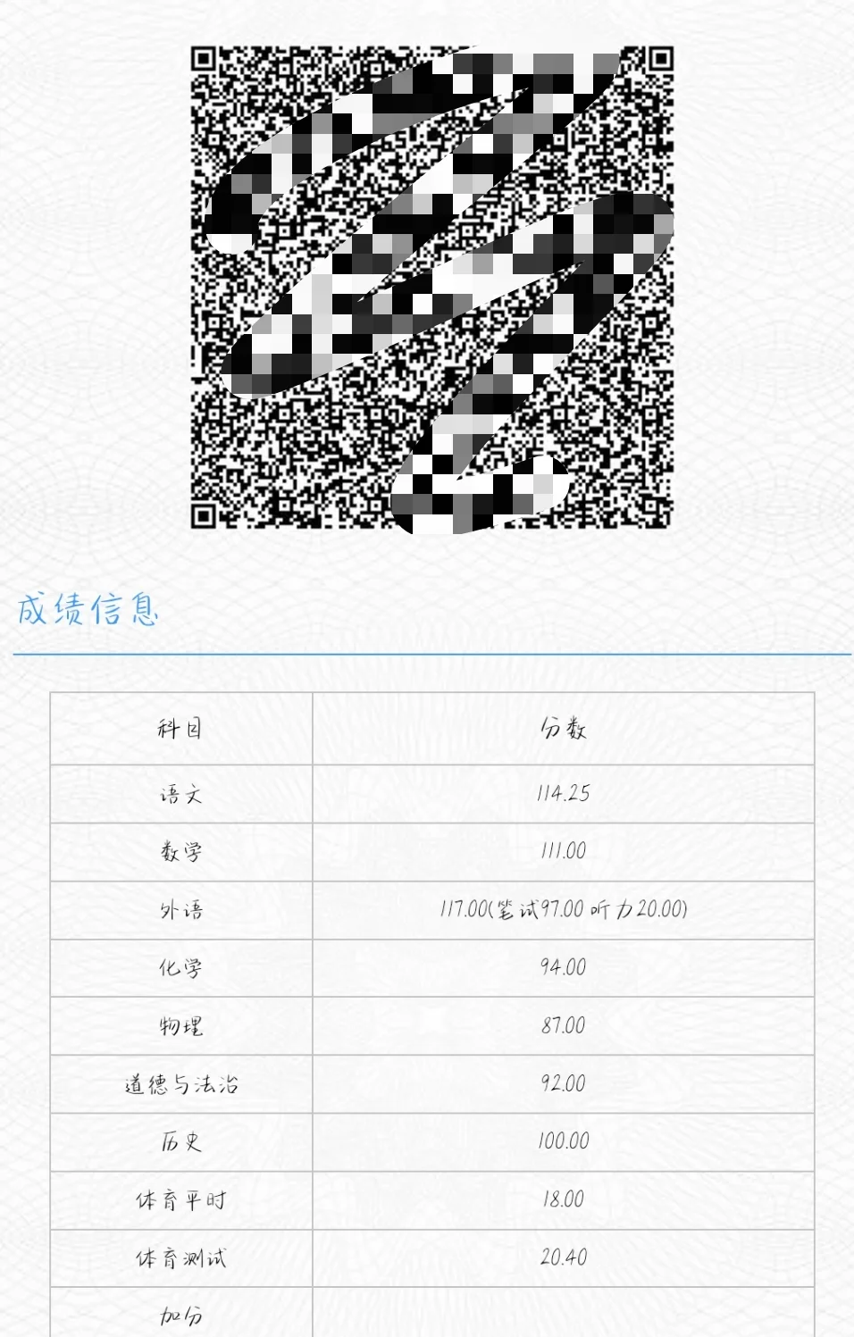 对比南开模考 中考的提升空间以及考后经验 第1张 对比南开模考 中考的提升空间以及考后经验 第1张