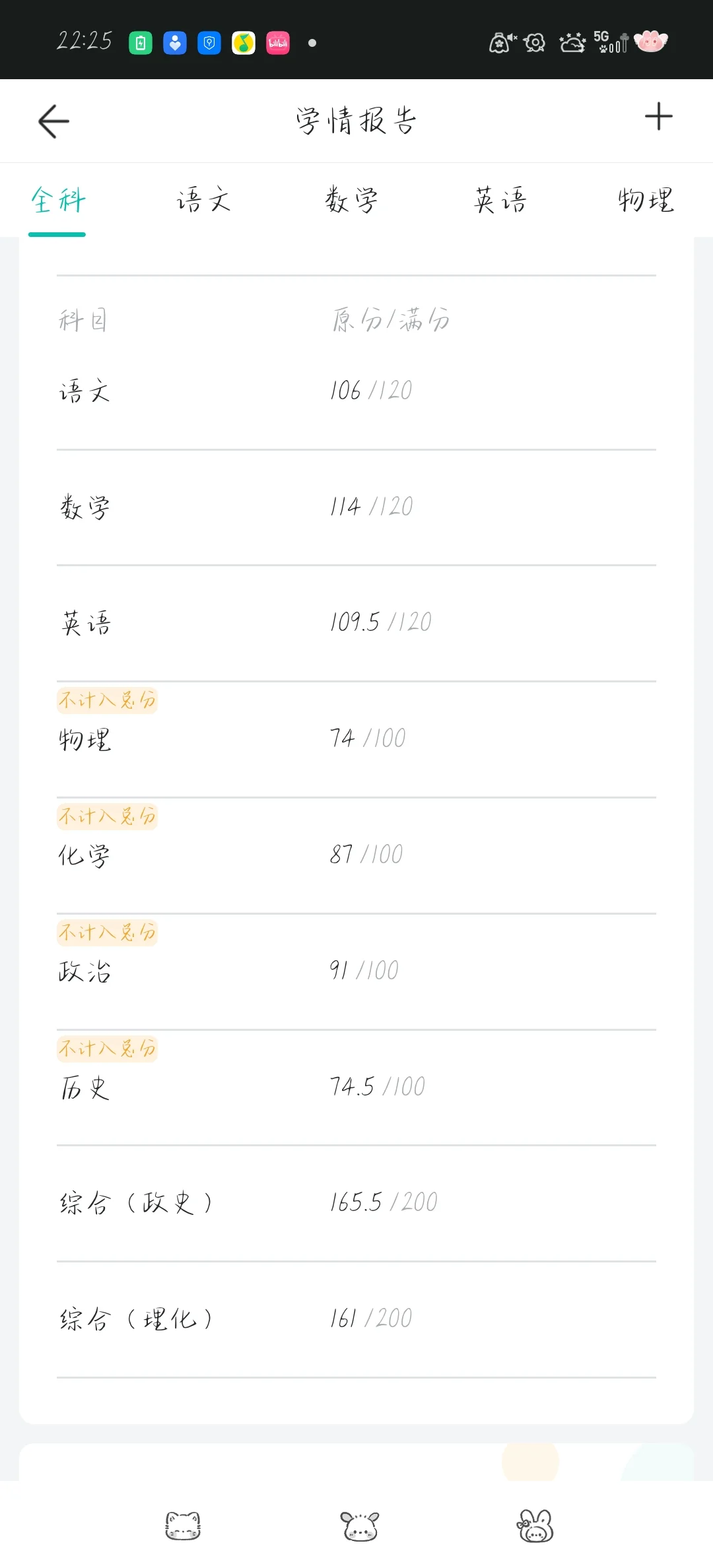 对比南开模考 中考的提升空间以及考后经验 第3张 对比南开模考 中考的提升空间以及考后经验 第3张