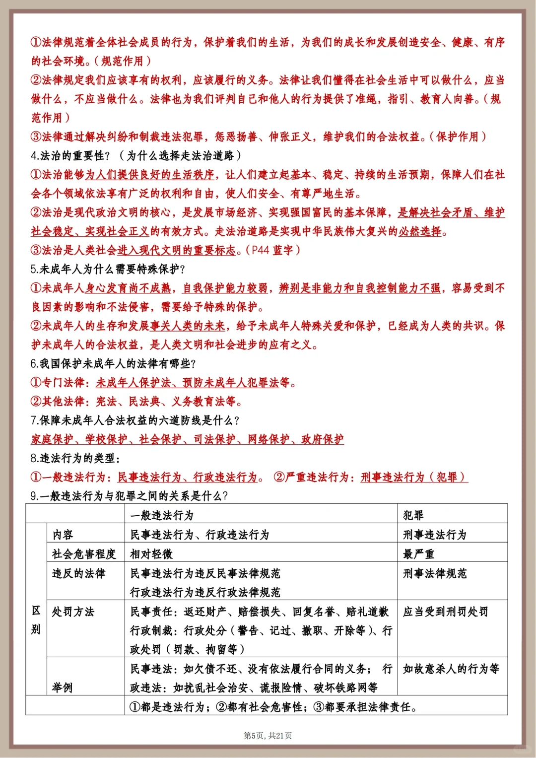 2025年中考道德与法治复习答题必背100问 第6张