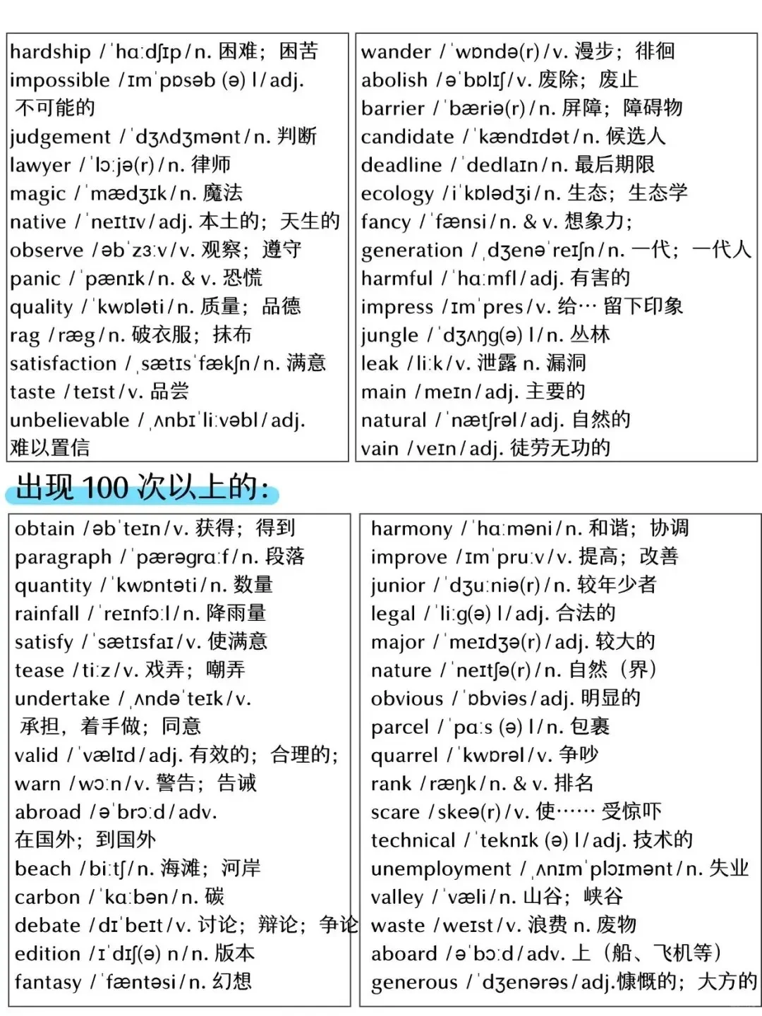 🚨中考英语救命词单!960个词背完逆袭-第4张图片-四季读书网 🚨中考英语救命词单!960个词背完逆袭-第4张图片-四季读书网