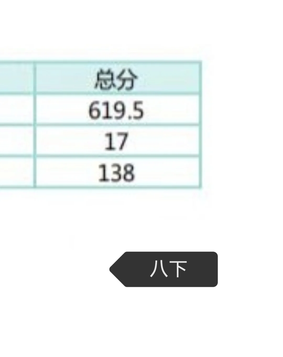 从年级152/380到上岸市五所 第4张 从年级152/380到上岸市五所 第4张