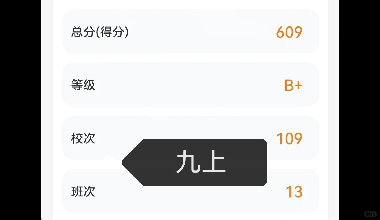 从年级152/380到上岸市五所 第5张 从年级152/380到上岸市五所 第5张