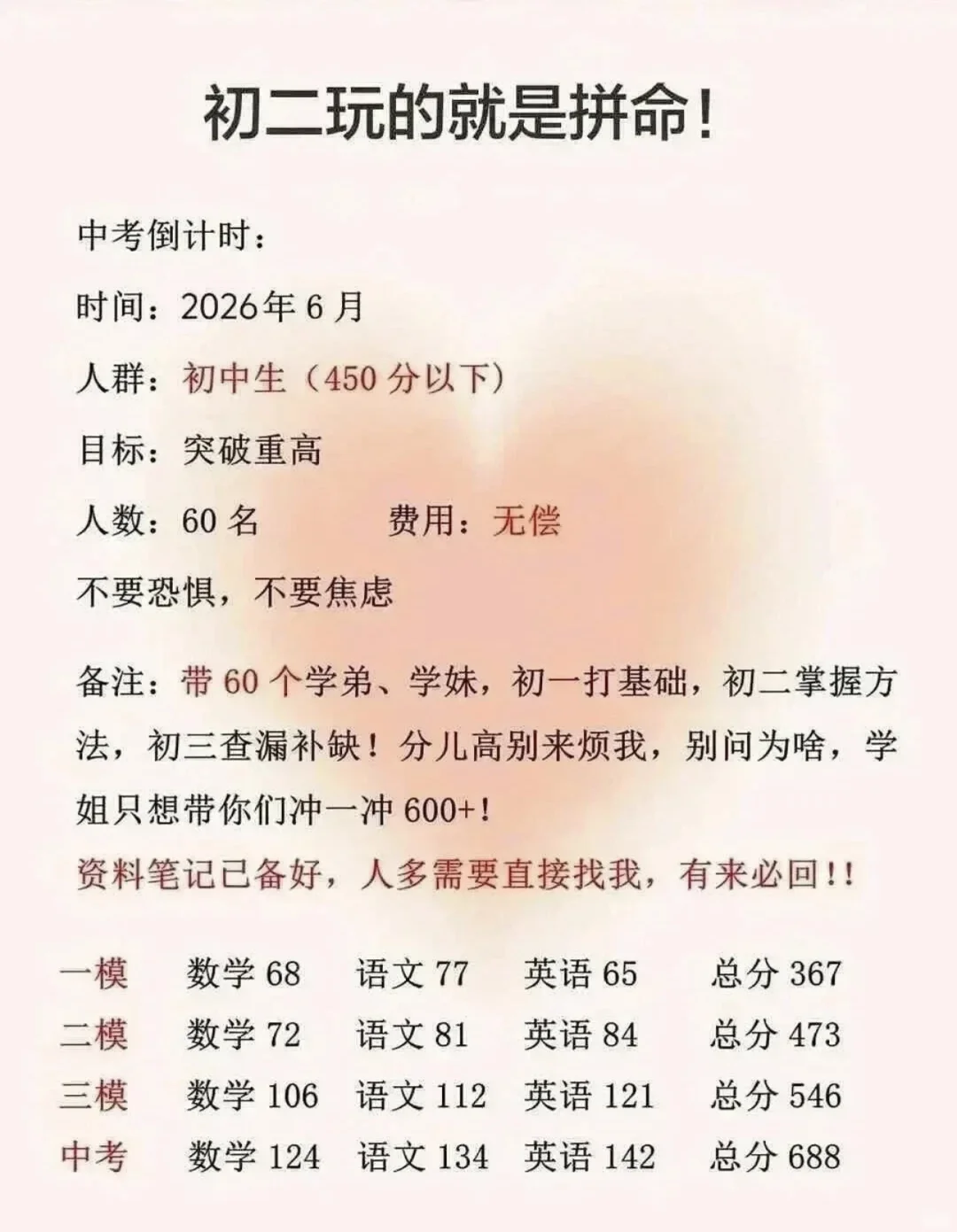 初中还玩呢真以为自己考得上啊-第3张图片-四季读书网