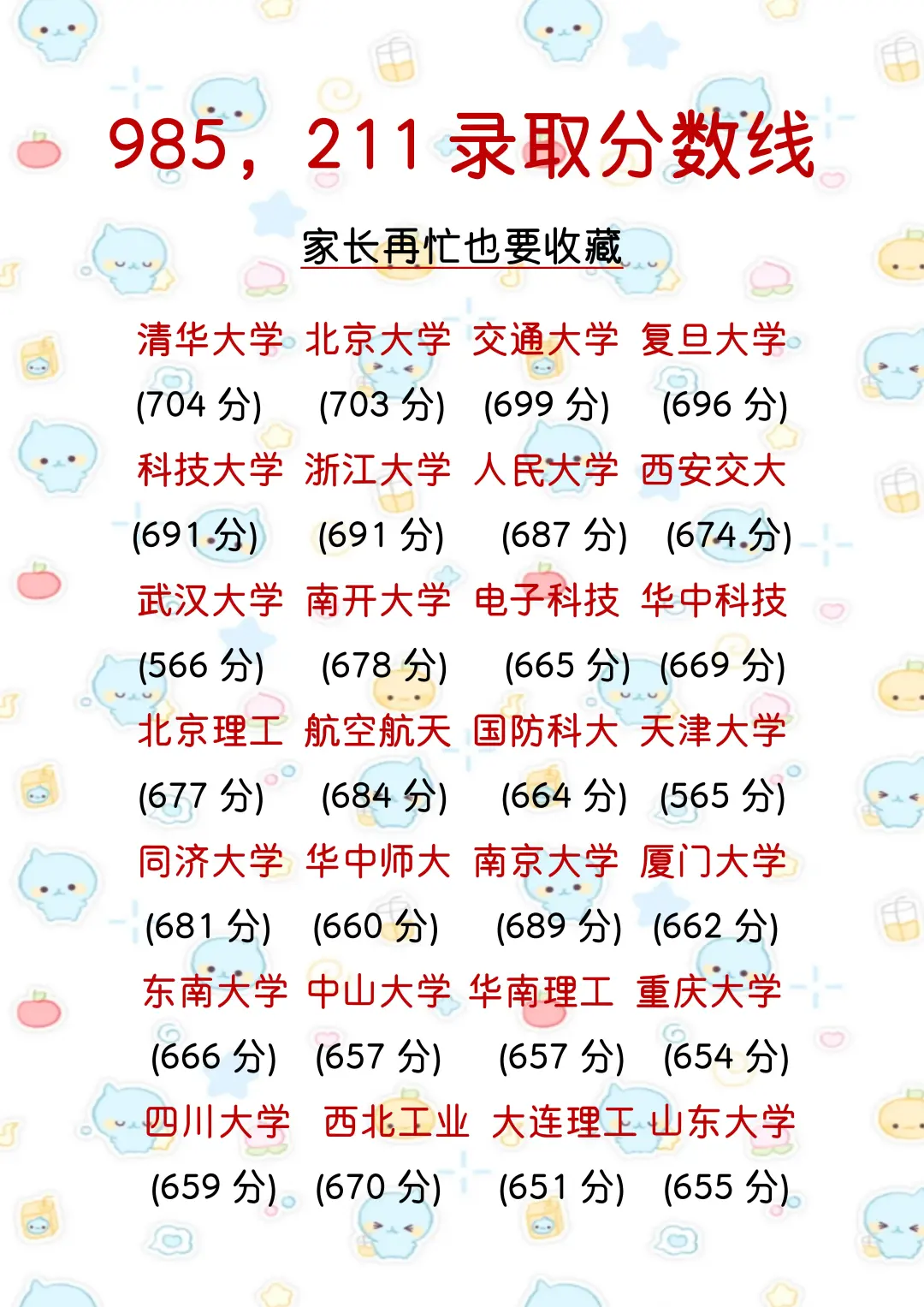 中考后，高一不要干的joker行为-第4张图片-四季读书网