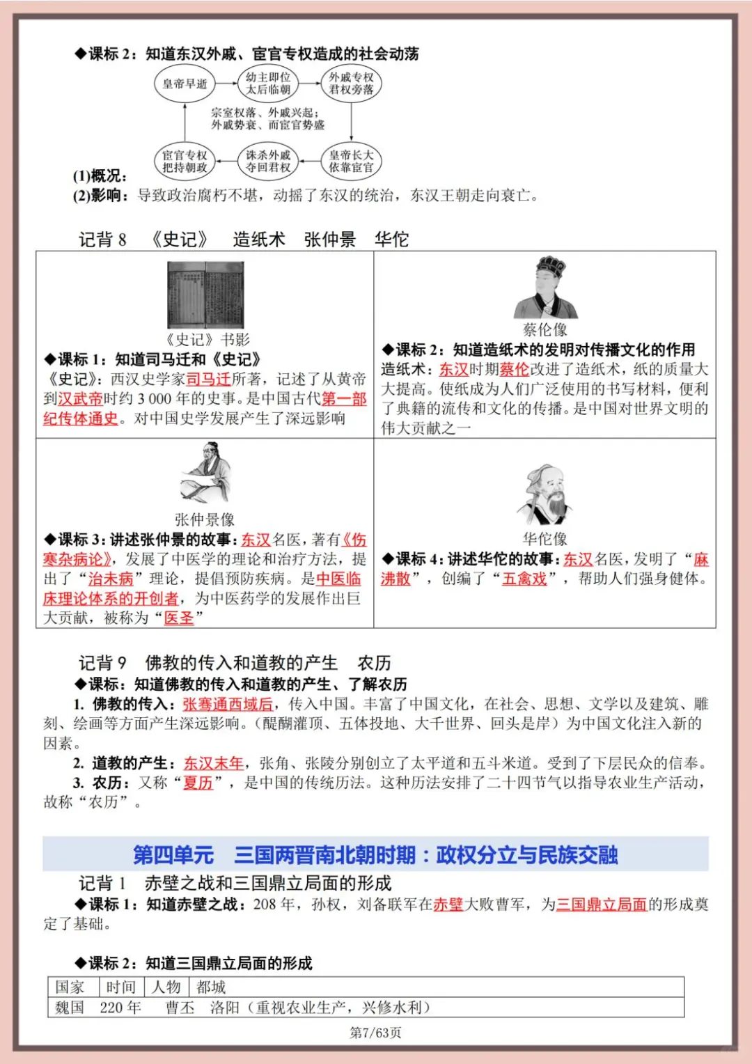 2025中考历史极简抢救包-第8张图片-四季读书网