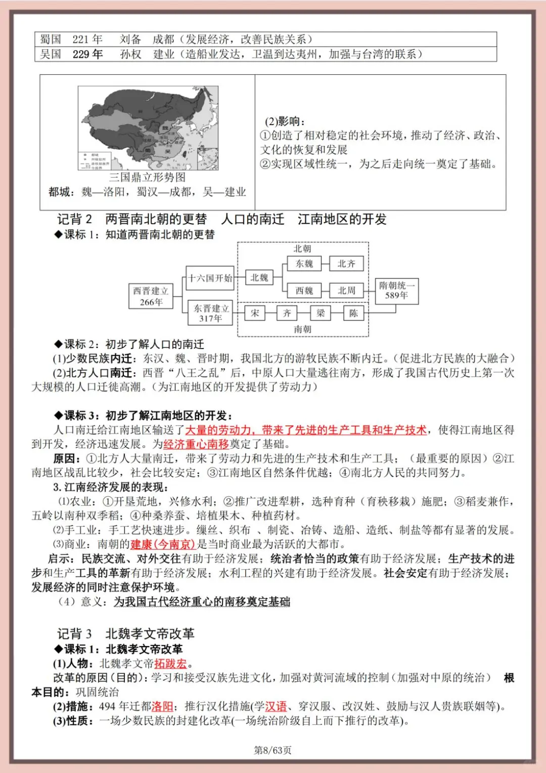 2025中考历史极简抢救包-第9张图片-四季读书网