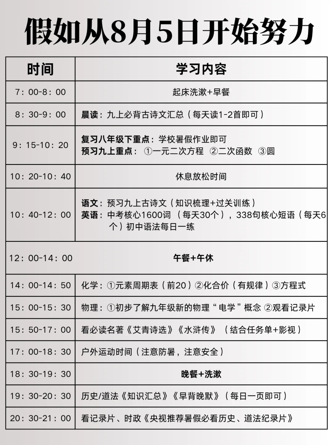 最新❗26届中考全过程｜假如从8.5开始努力-第3张图片-四季读书网