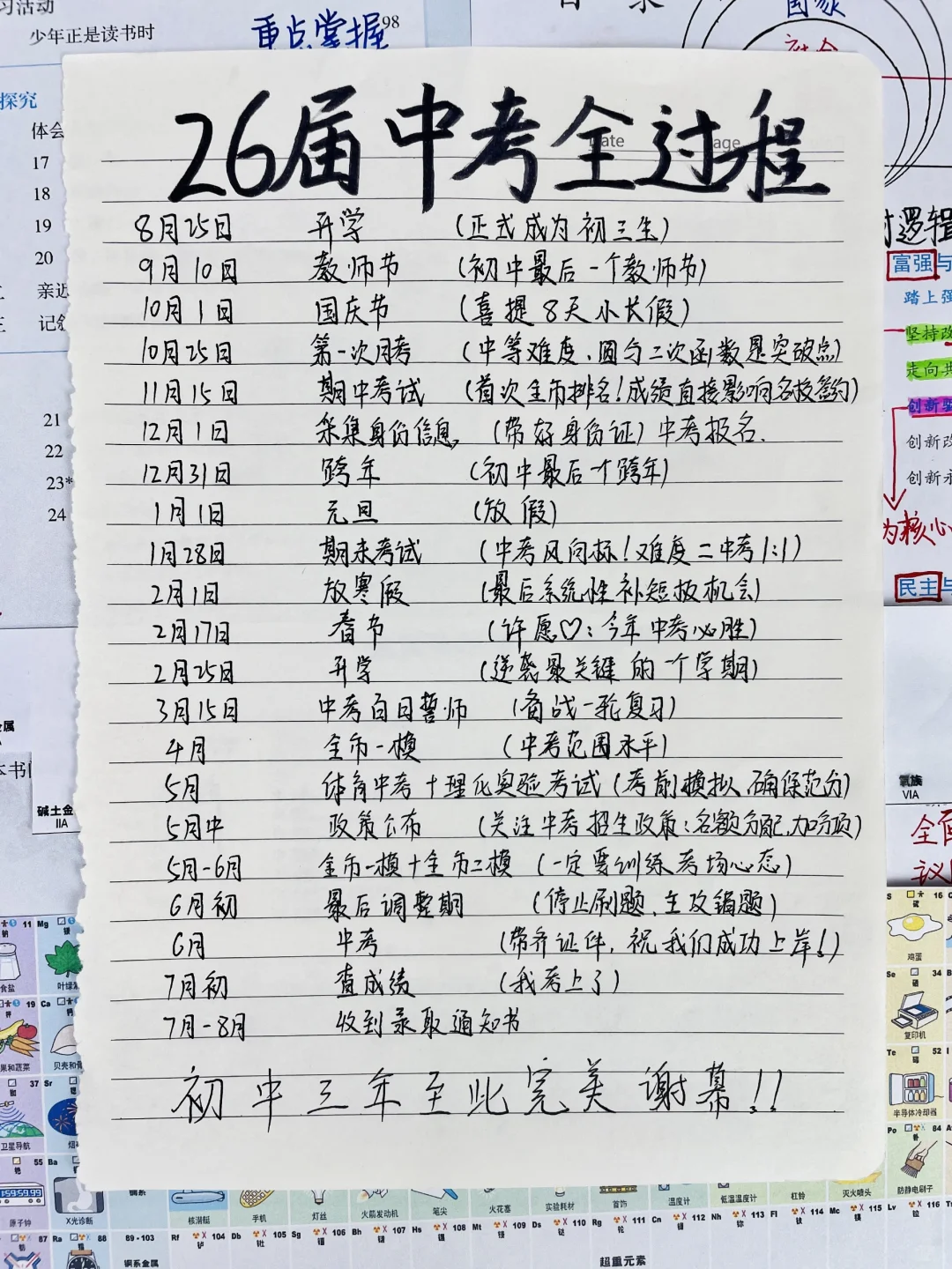 最新❗26届中考全过程｜假如从8.5开始努力-第2张图片-四季读书网