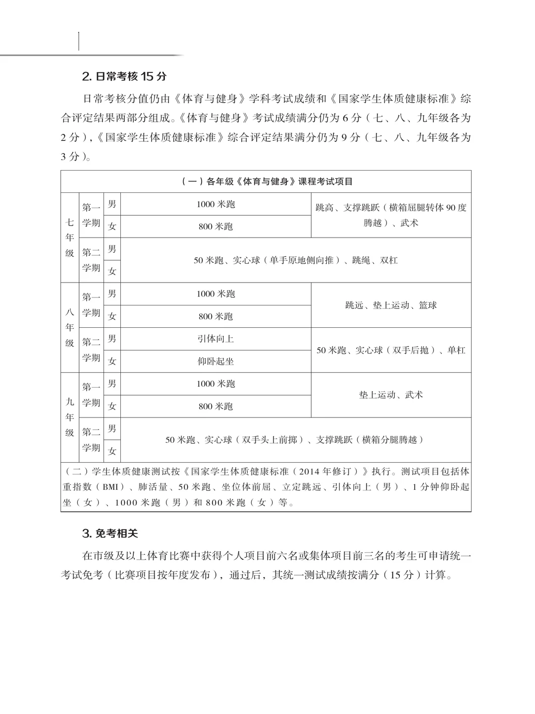 📘2025年上海中考白皮书魔都家长人手一本 第1张
