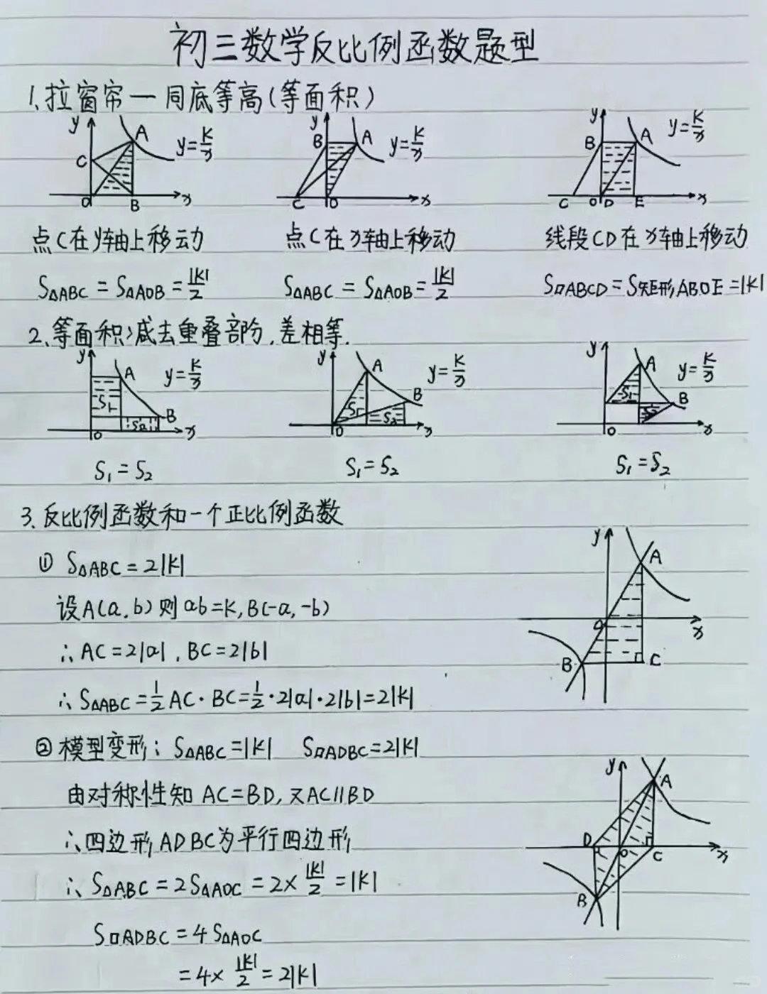 必背|中考数学知识点 第4张
