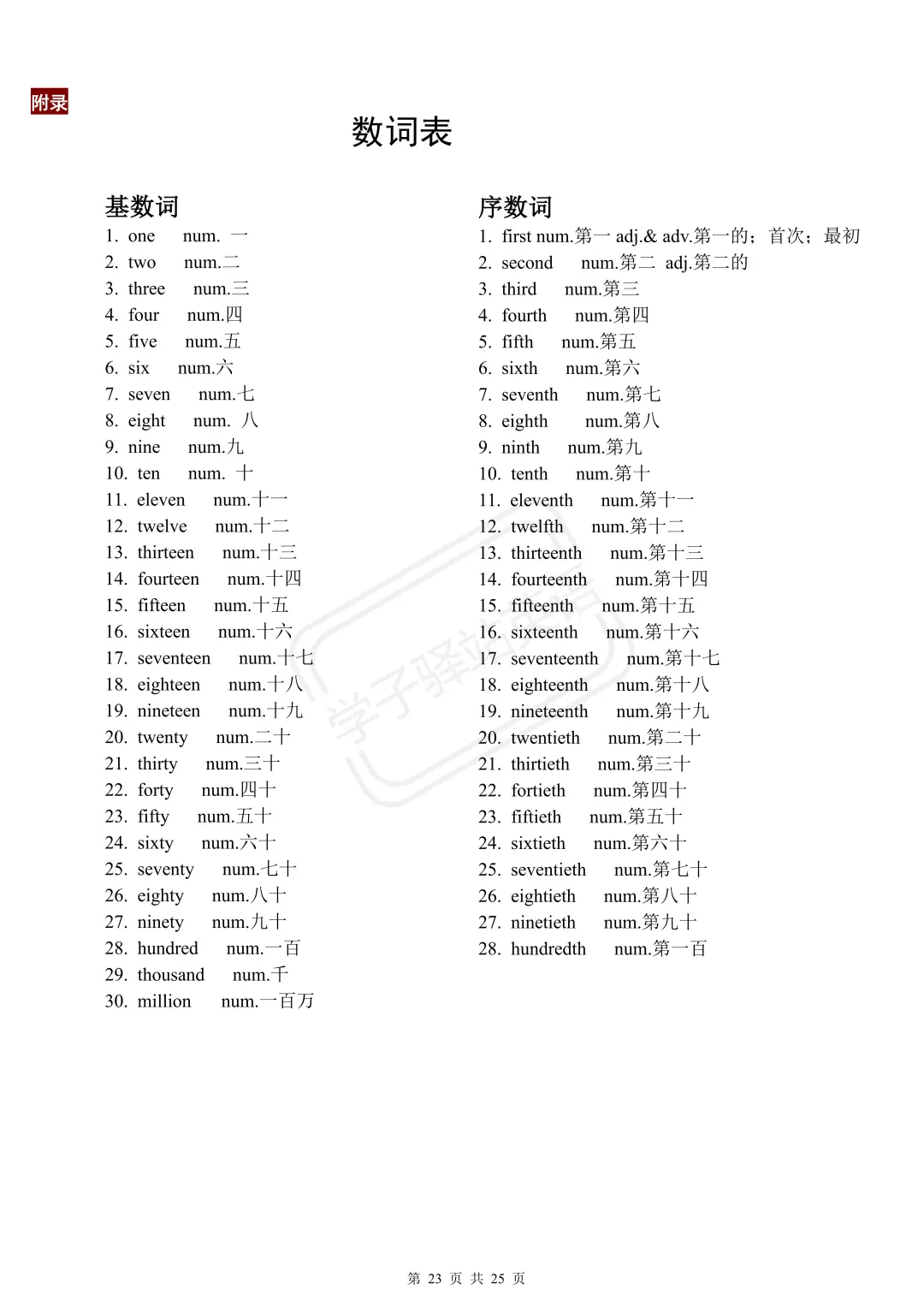 中考英语终极冲刺! 3周背完这1600词! 第9张 中考英语终极冲刺! 3周背完这1600词! 第9张