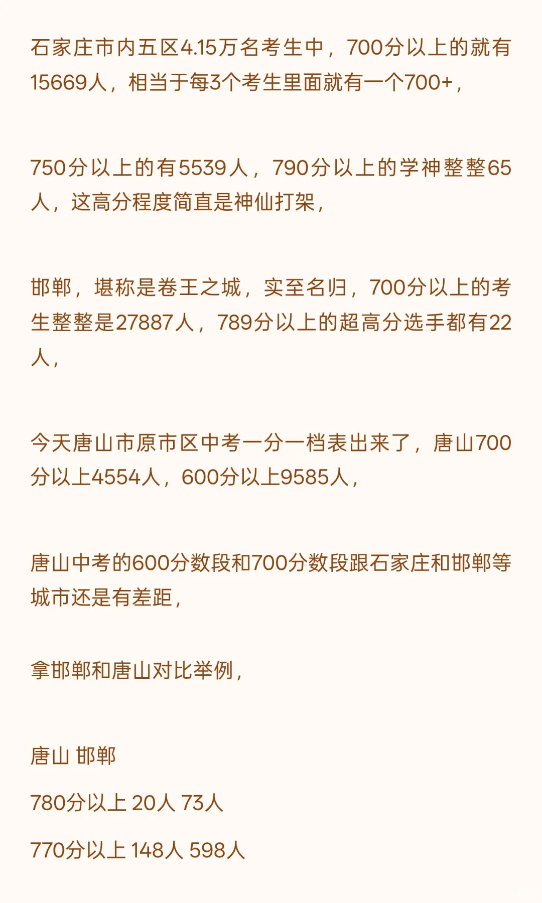 河北高考难,600分可能上不了211?河北中考 第4张 河北高考难,600分可能上不了211?河北中考 第4张
