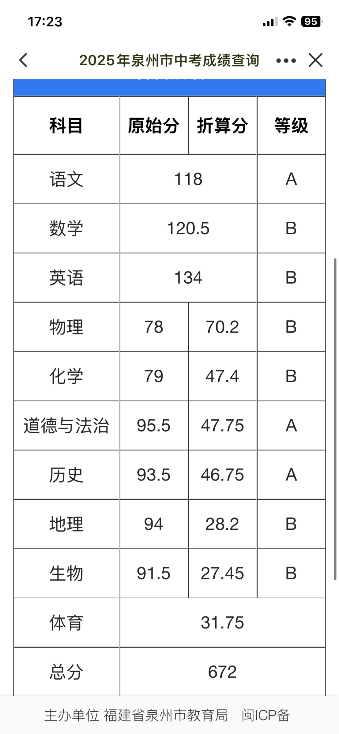 福建中考，彻底完了 第1张