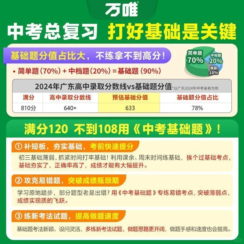备战中考，万能基础题来了！ 第5张