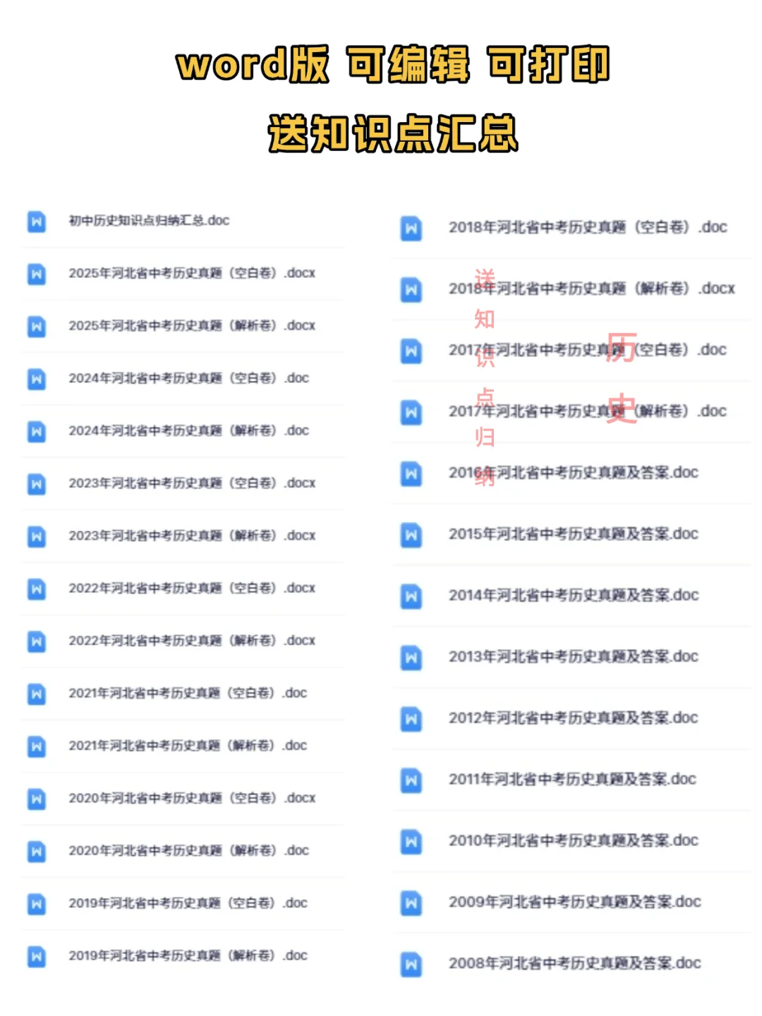 2008-2025河北中考真题电子版|刷题必备 第8张 2008-2025河北中考真题电子版|刷题必备 第8张